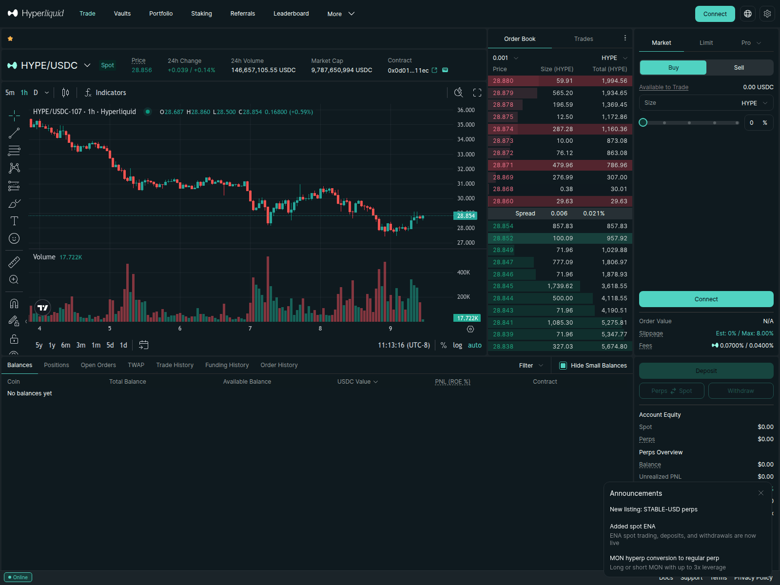 Screenshot of hyperliquid.com-api-api-gateway-wallet-alpha.ltd