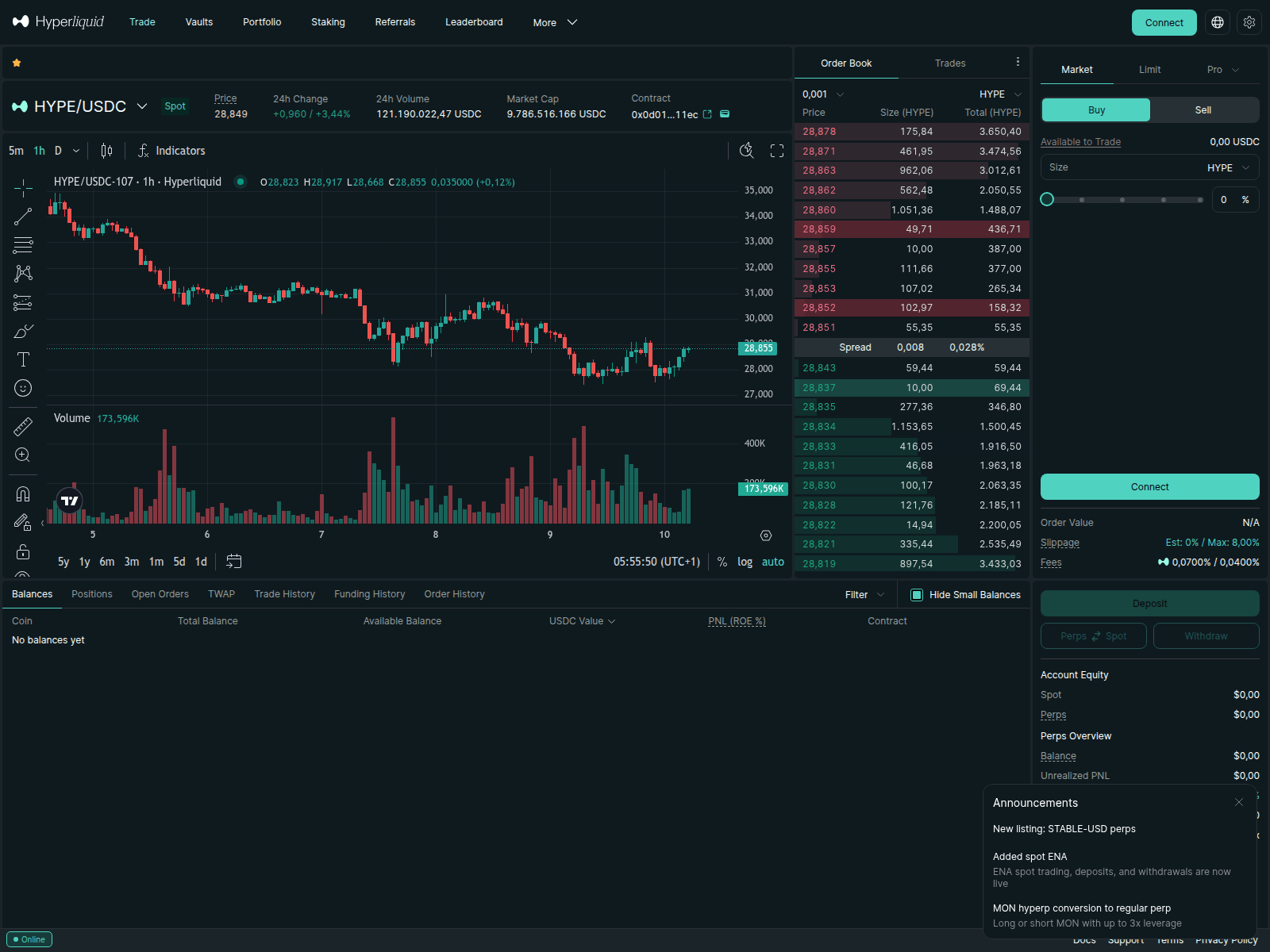 Screenshot of cdn-hyperliquid.ltd