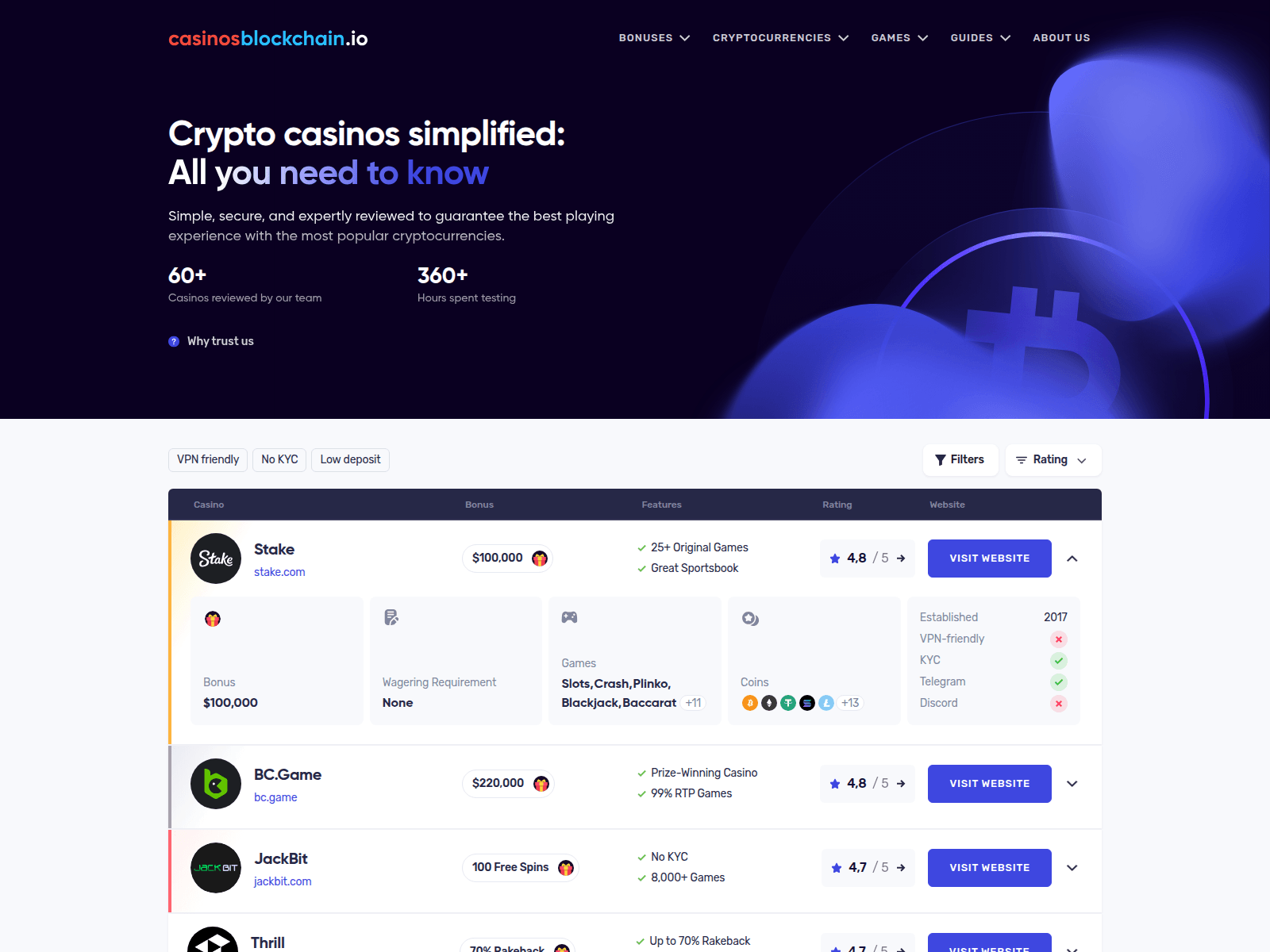 Screenshot of casinosblockchain.io