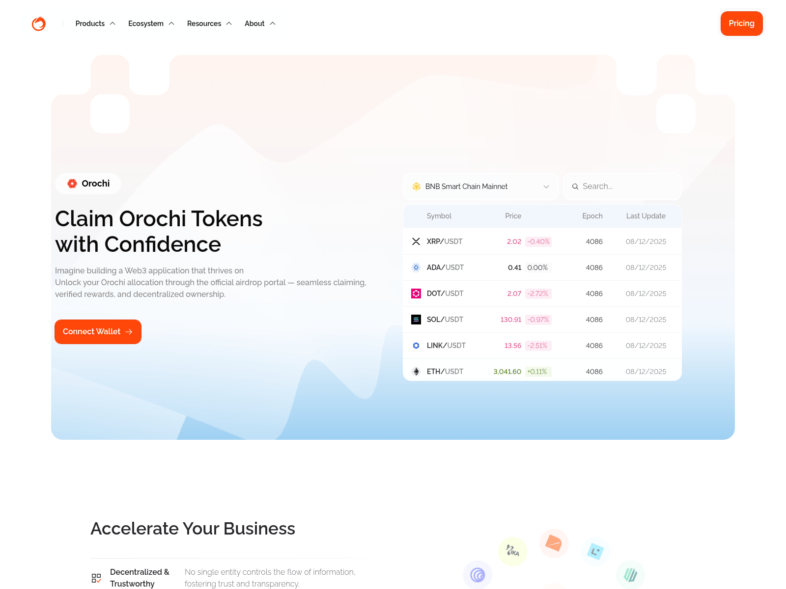 Screenshot of orochi.app