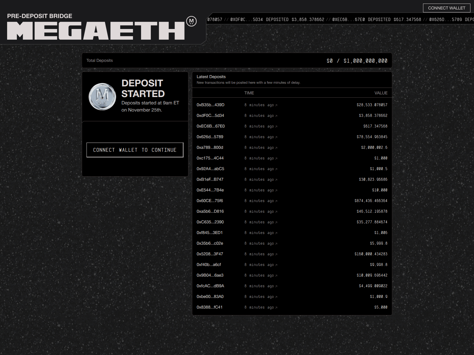 Screenshot of megaeth-bridges.com