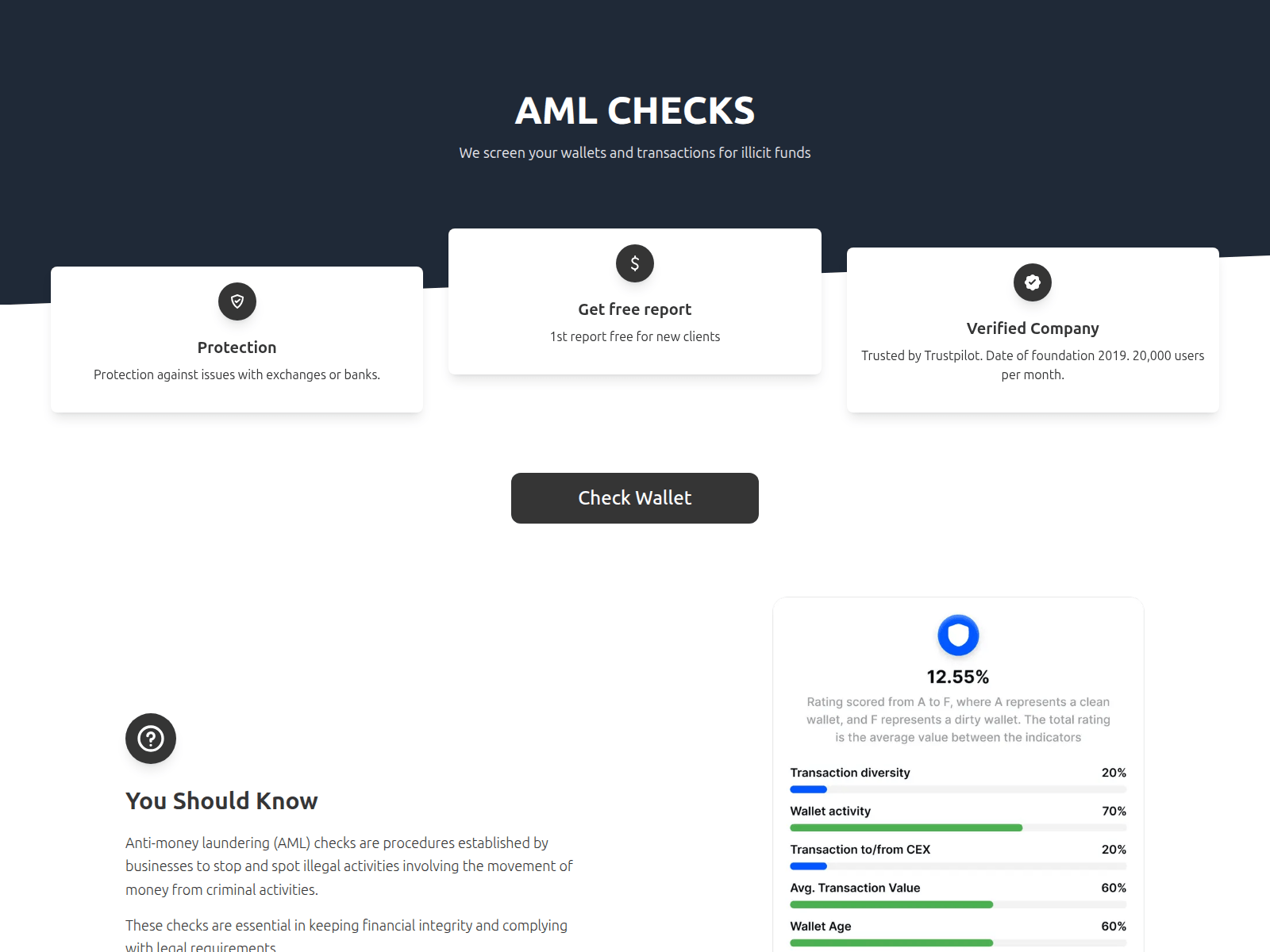 Screenshot of amldexsafe.com