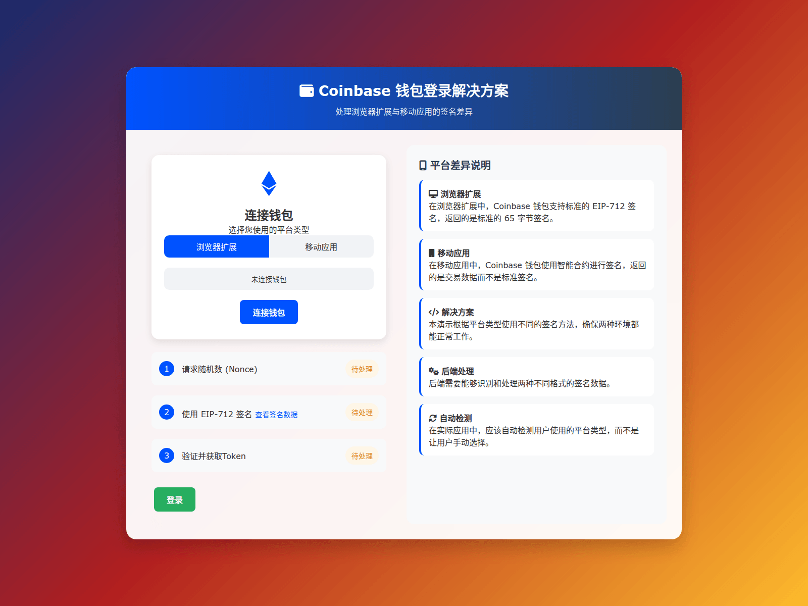 Forensic screenshot of admin-api.echowebsites.cc