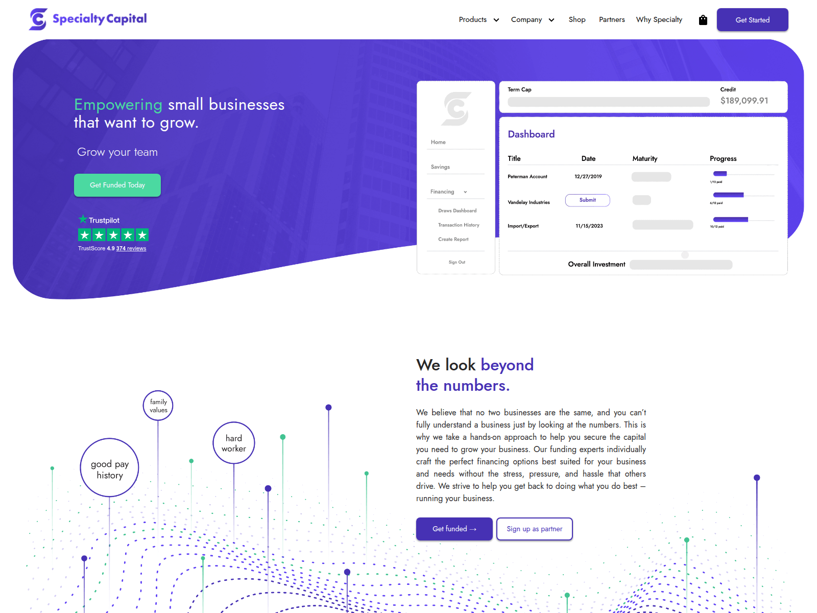 Screenshot of specialtycapital.ca