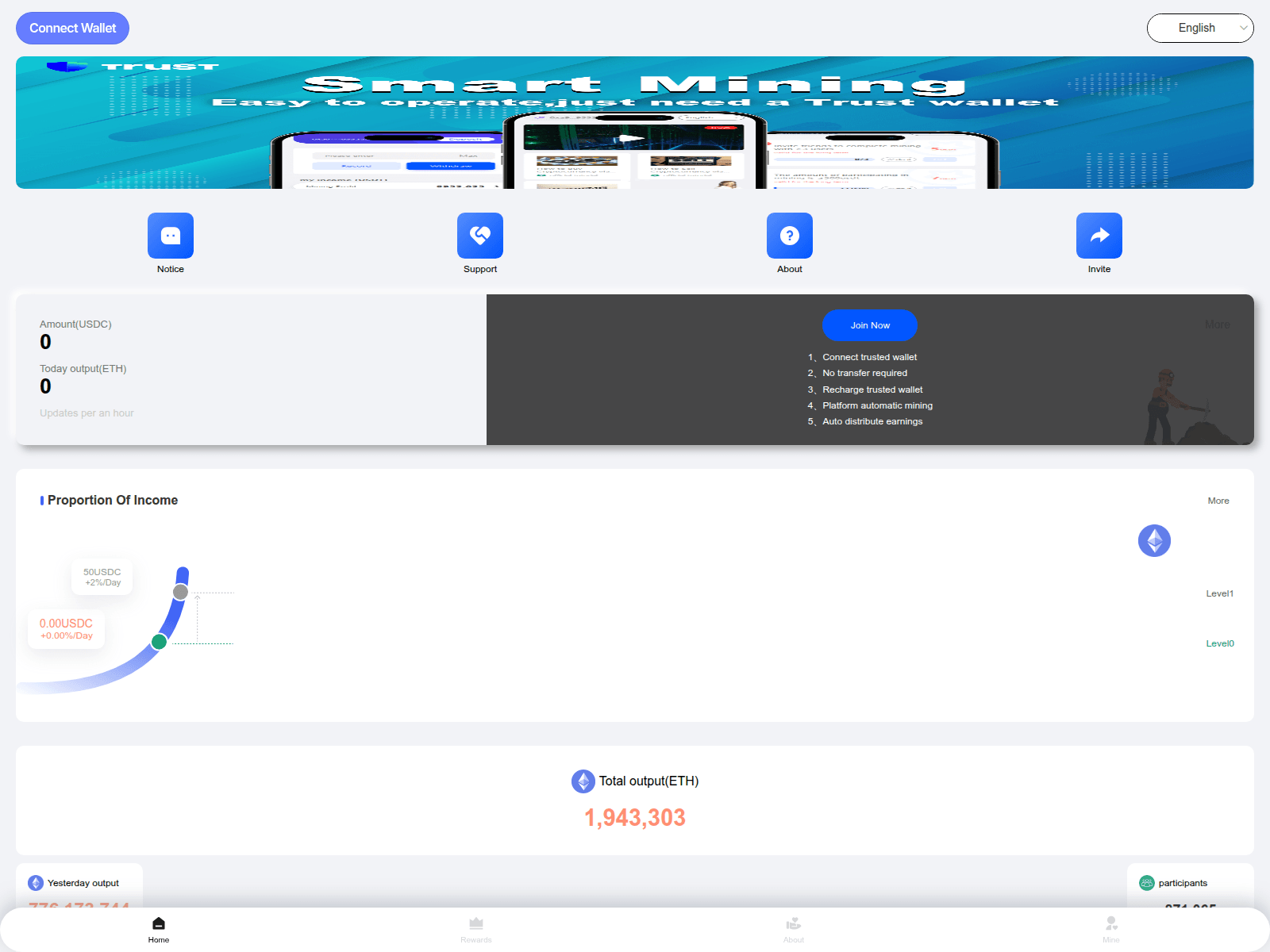 Screenshot of eth-vip13.com