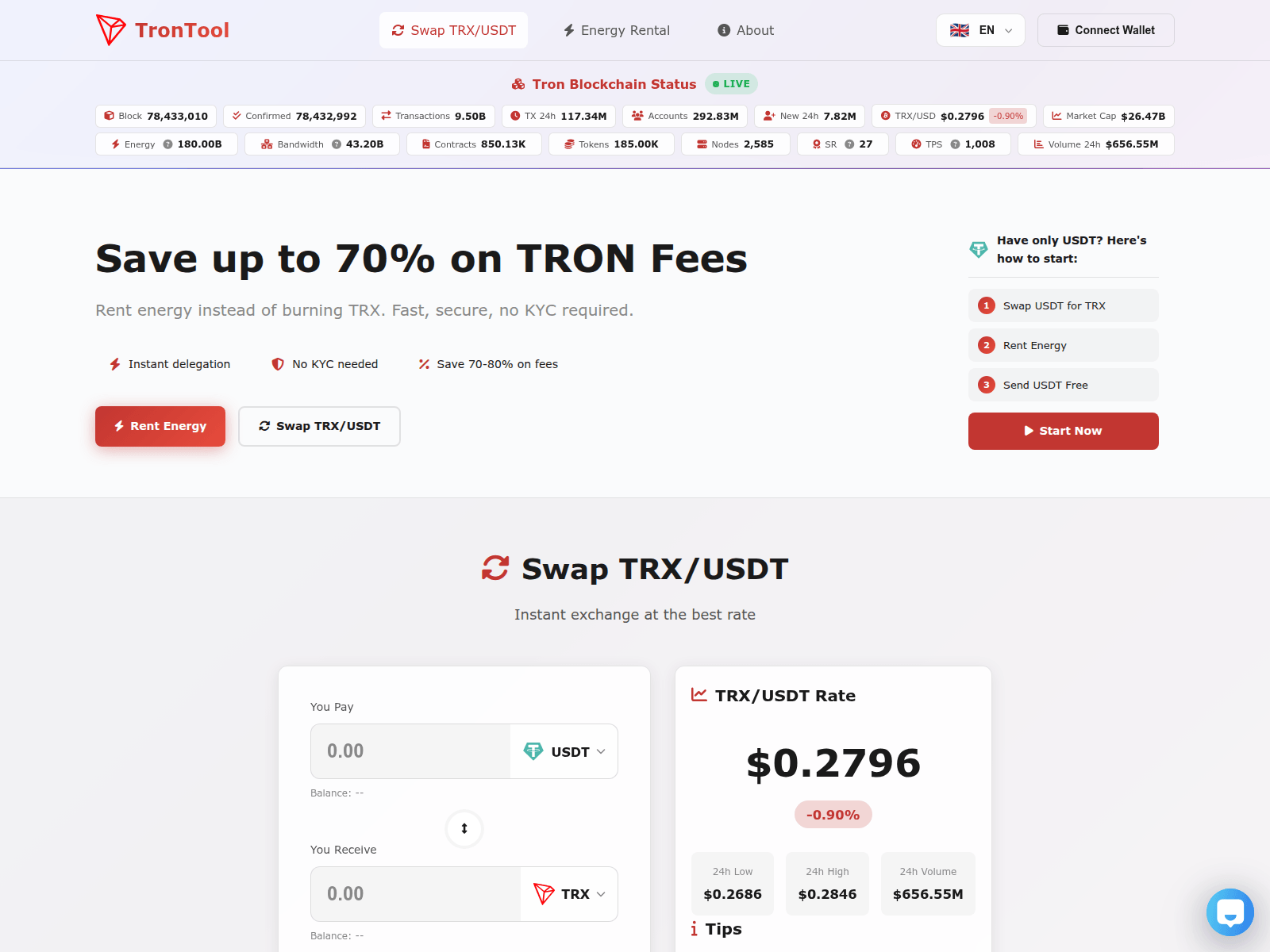 Screenshot of trontool.org