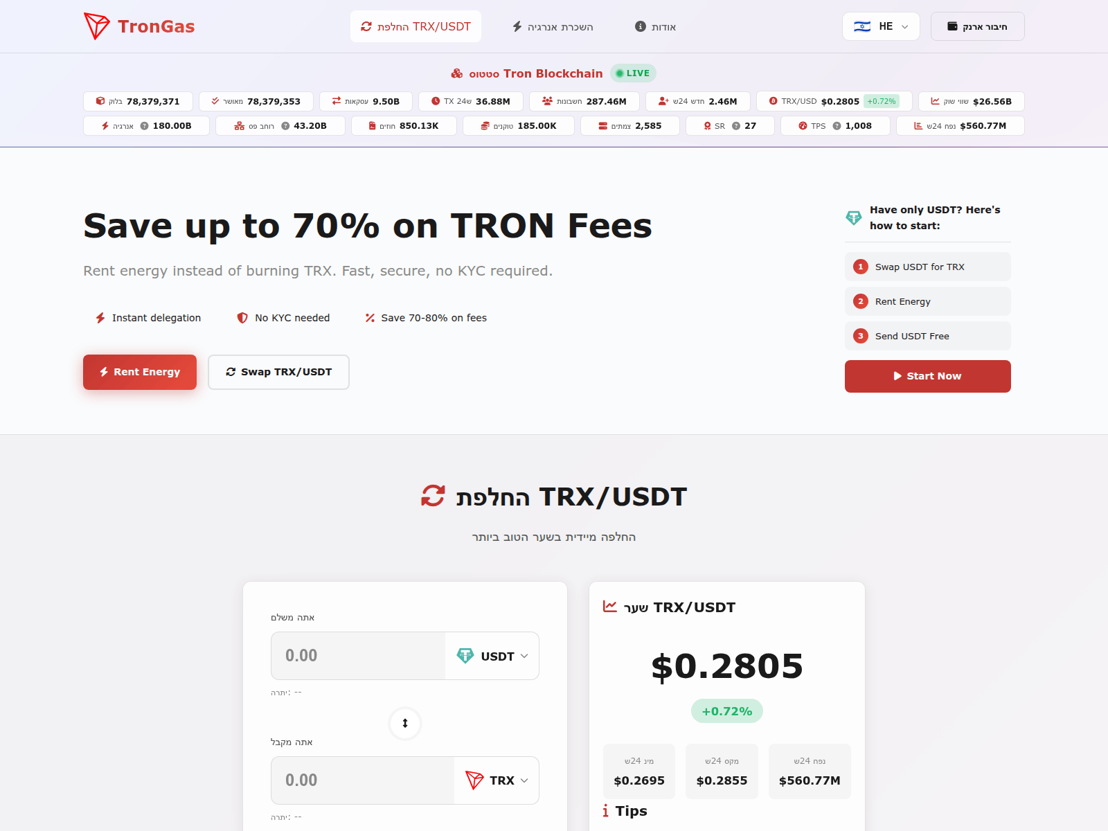 Screenshot of trongas.net