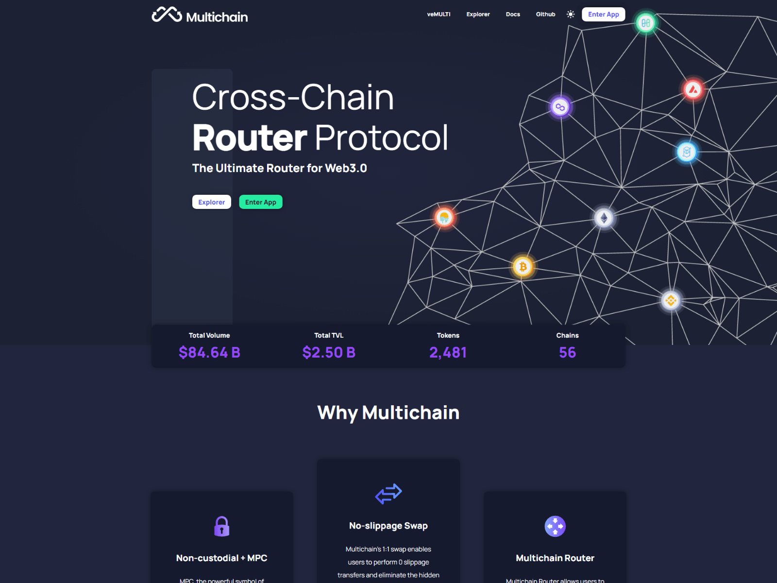 Screenshot of mult-ichain.github.io
