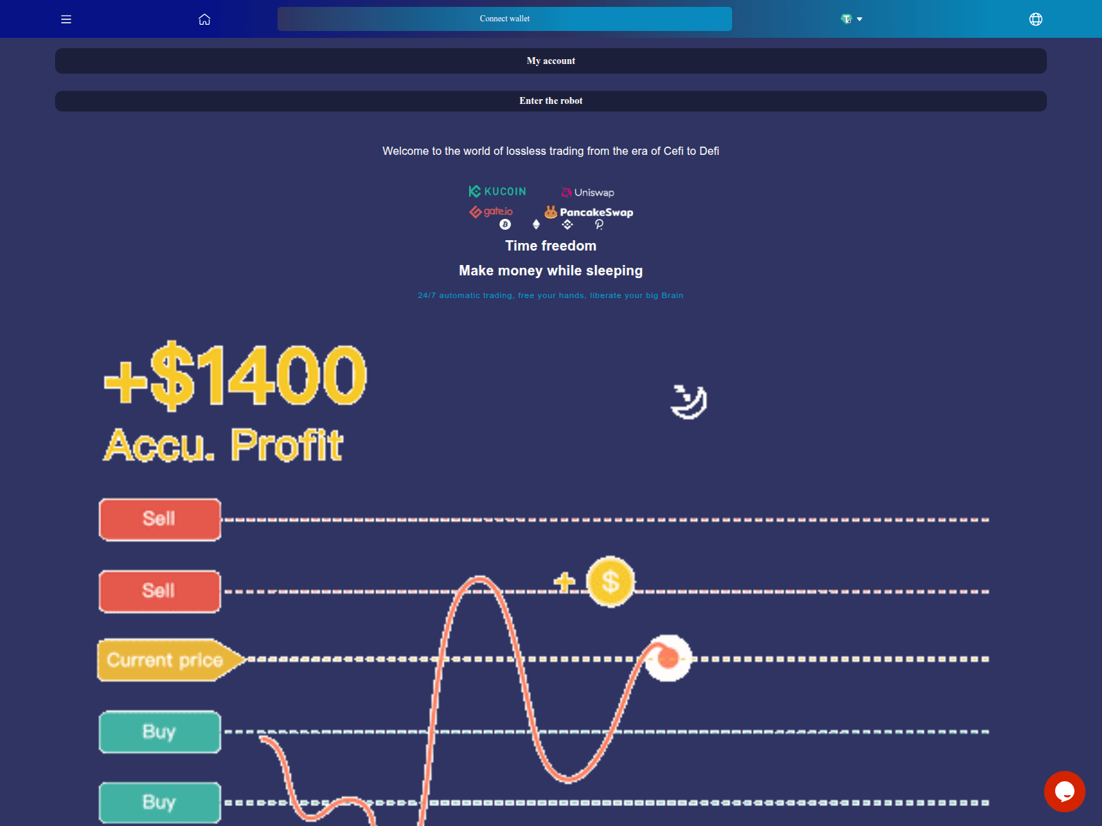 Screenshot of vetmsprotocols.com