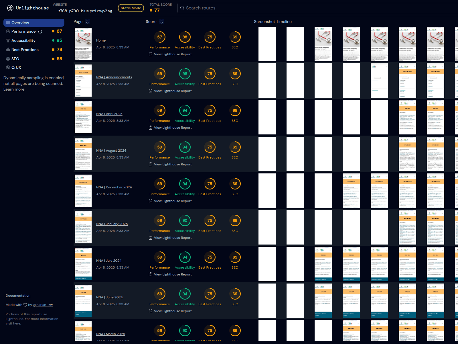 Screenshot of moh-nna-base.pages.dev