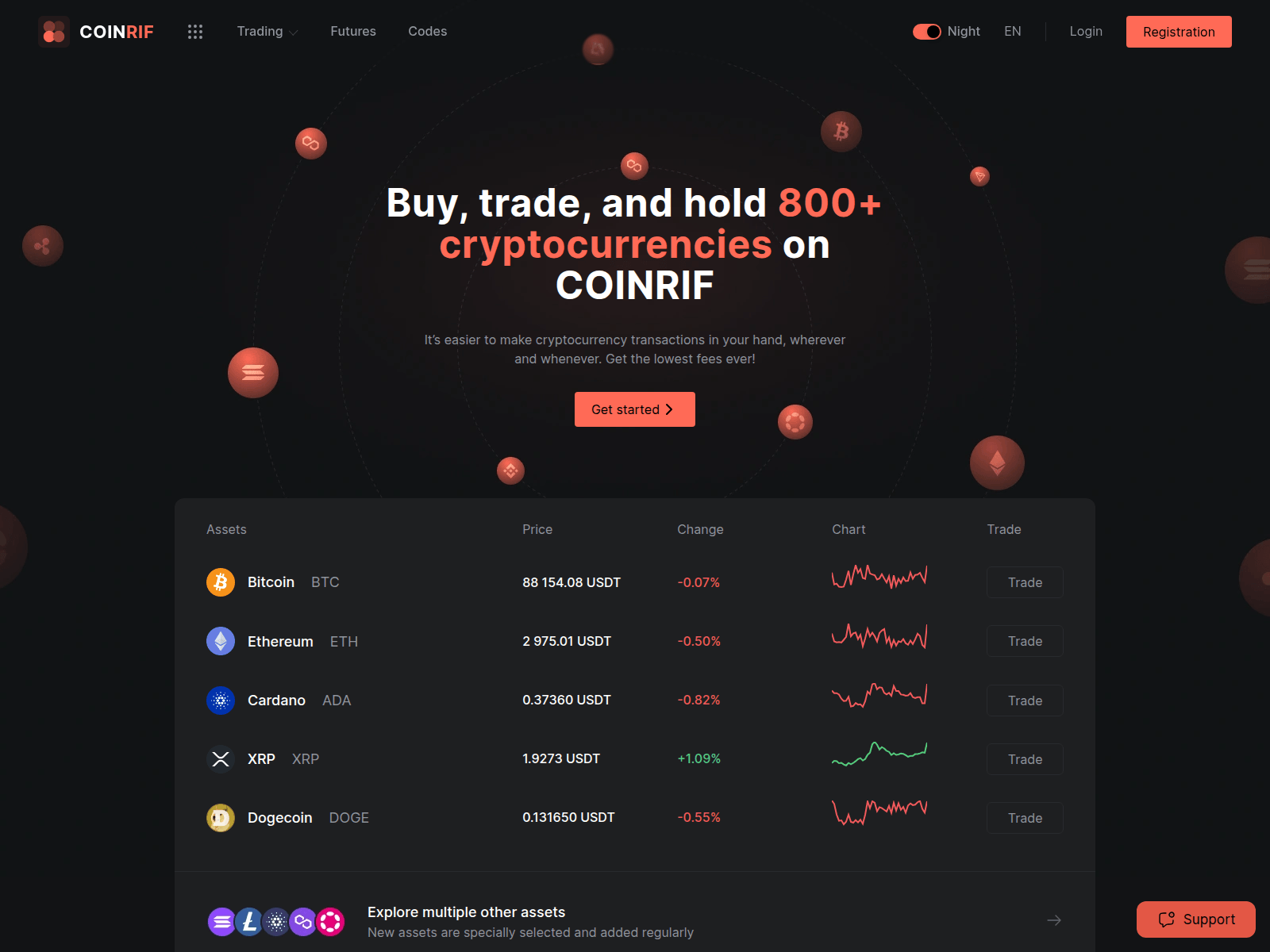 Screenshot of coinrif.com