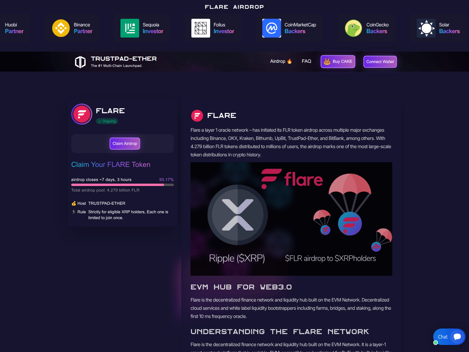Screenshot of profla-renetwork.org