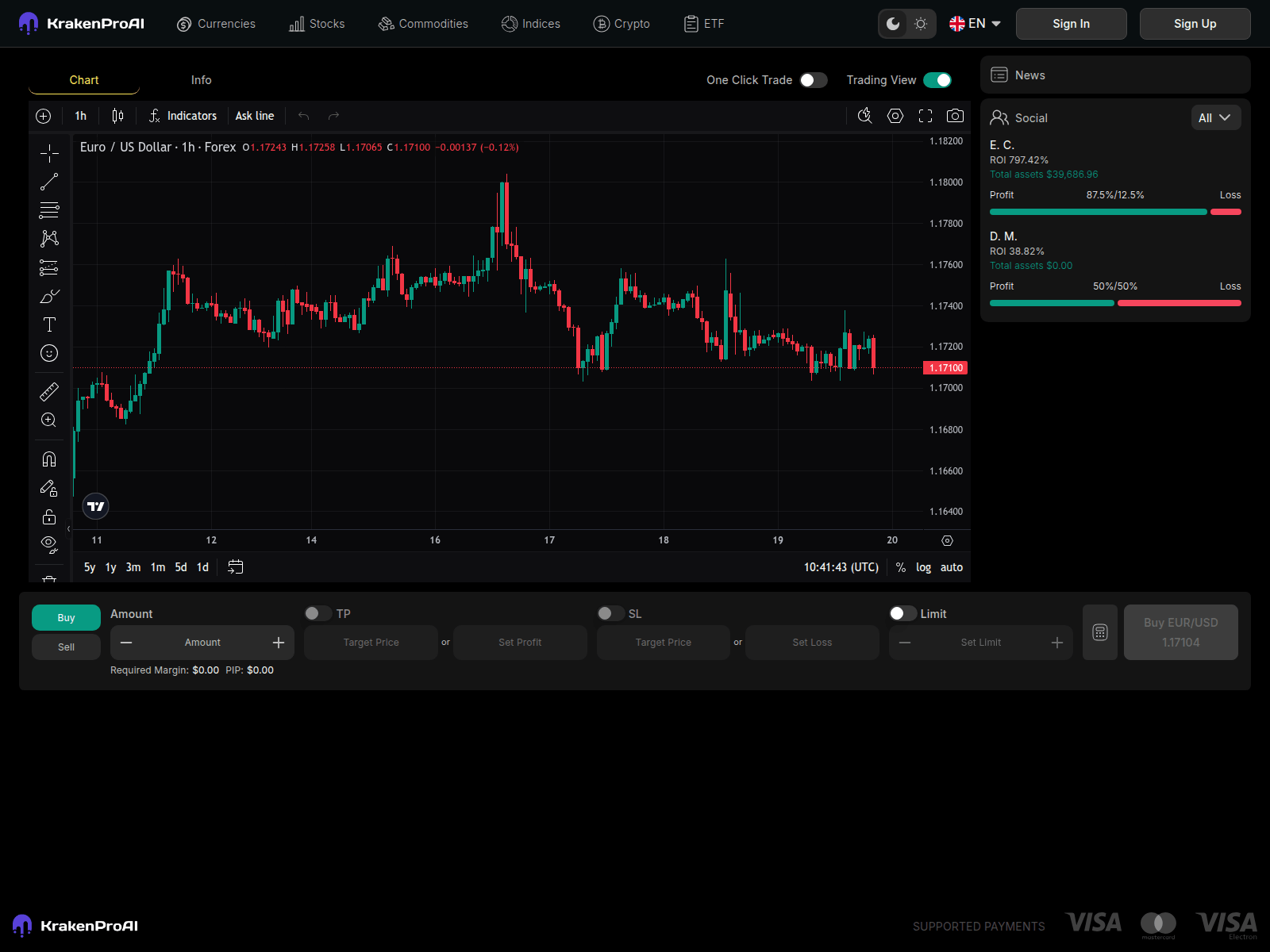Screenshot of webtrader.tradebtccharts.com