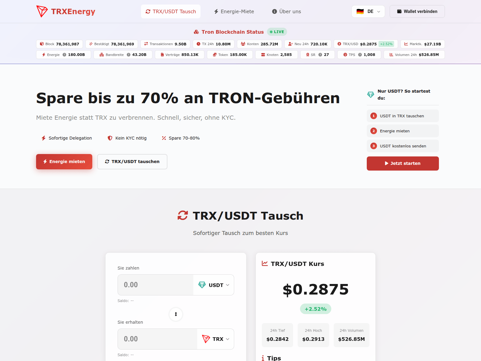 Screenshot of trxswaphub.org