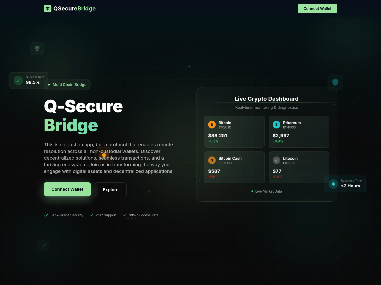 Screenshot of qsecuredapps.com