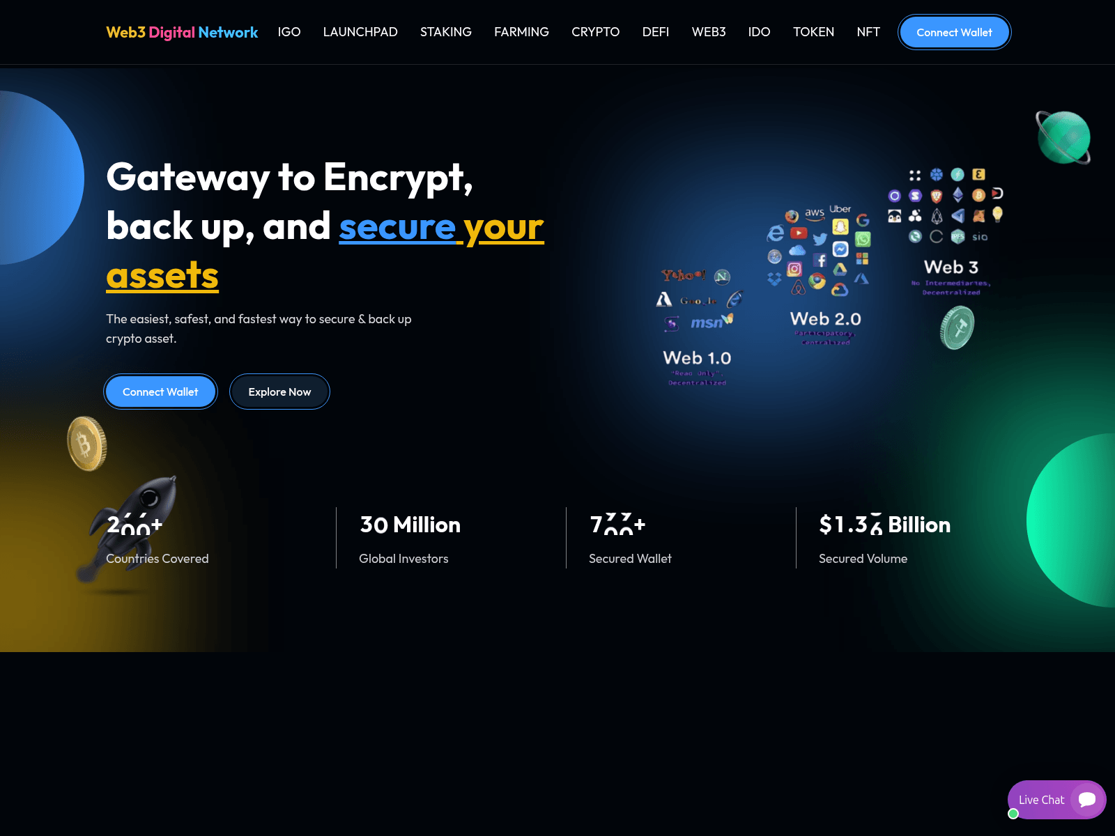 Screenshot of web3digitalnetwork.com