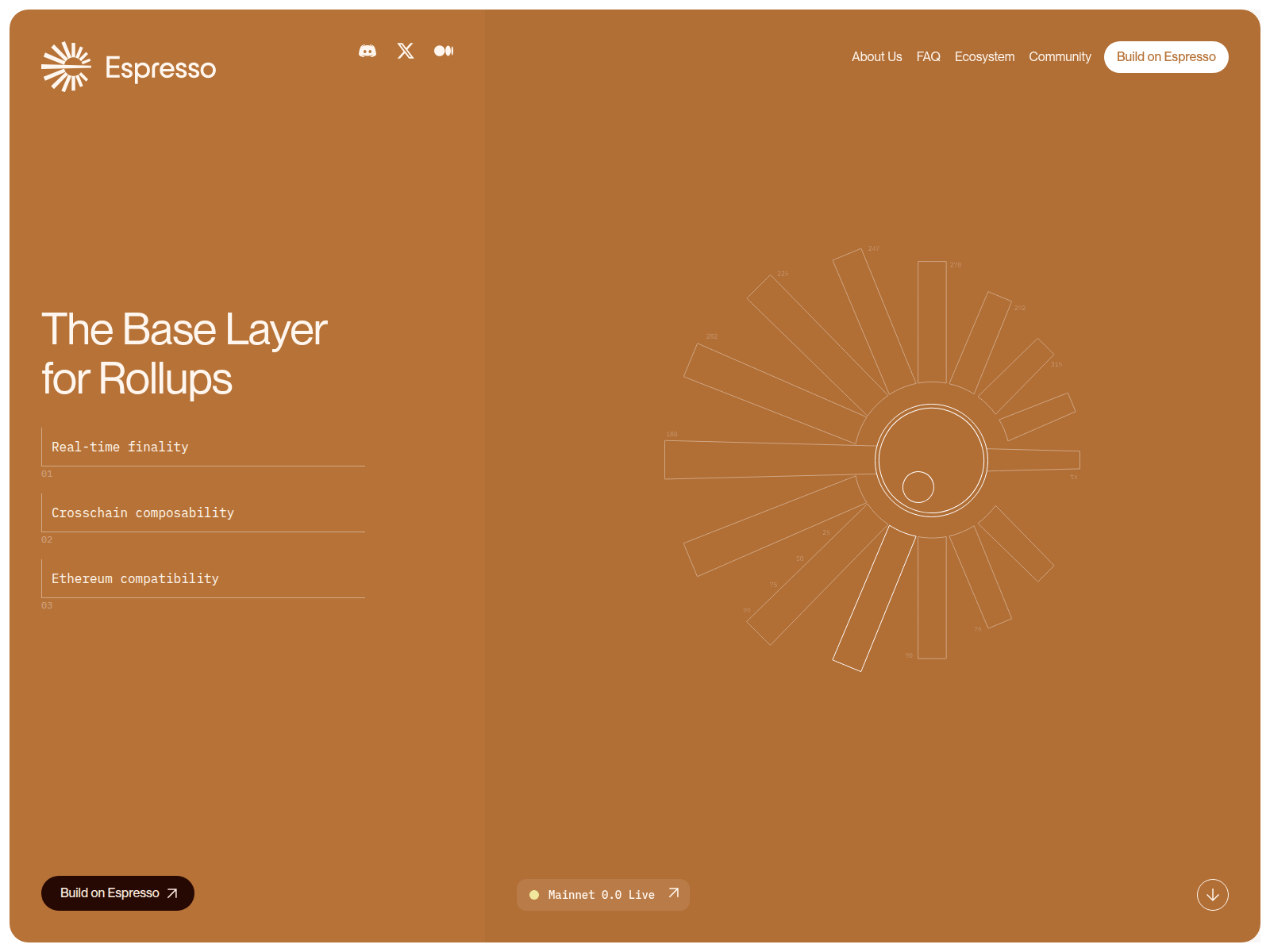 Screenshot of espresso-v0-1.webflow.io