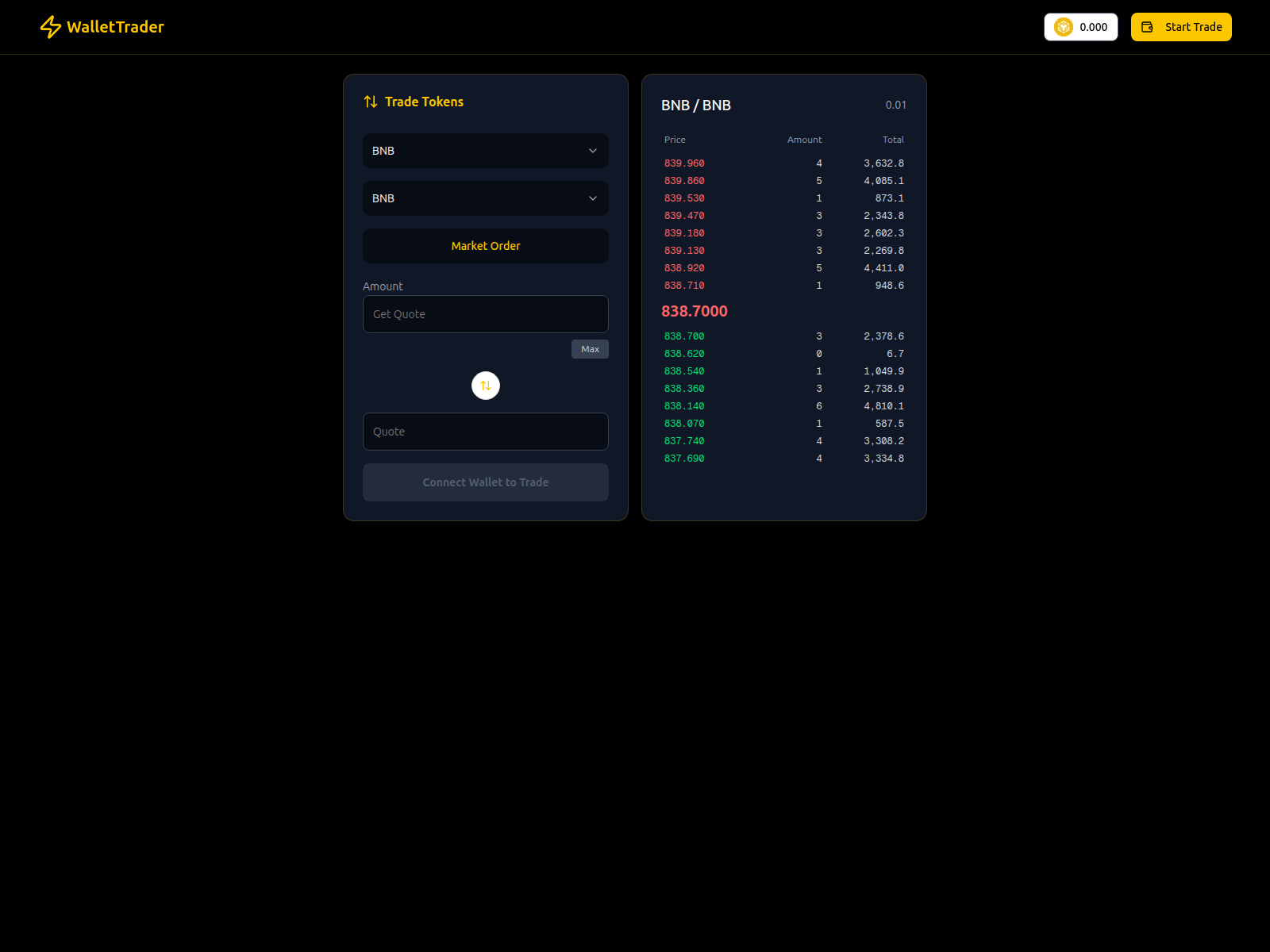 Screenshot of fastwallet.trade