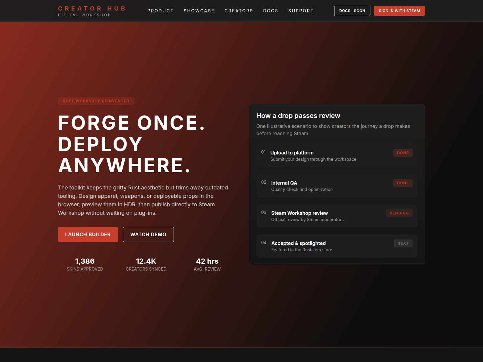 Screenshot of rusteventide.com