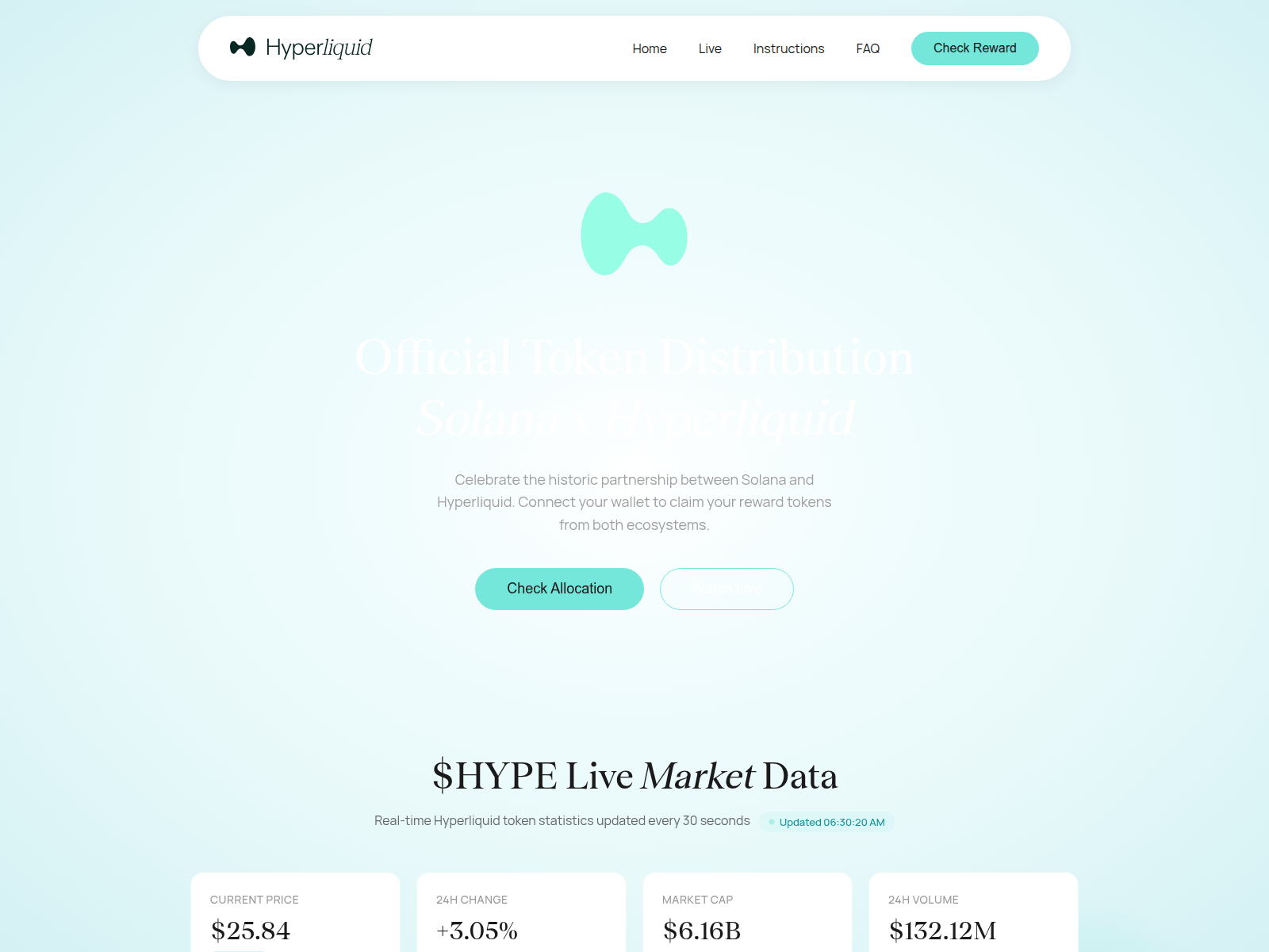 Forensic screenshot of hyper-liquid.network
