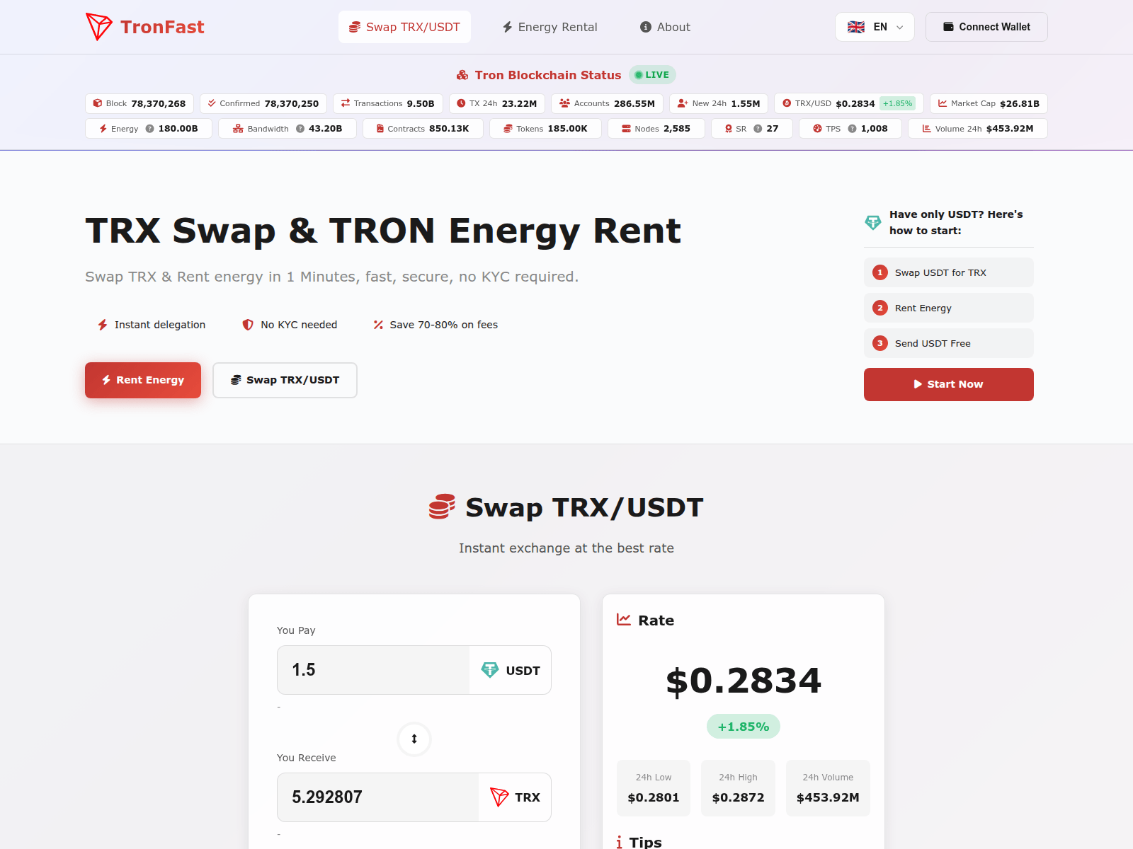 Screenshot of tronfast.net