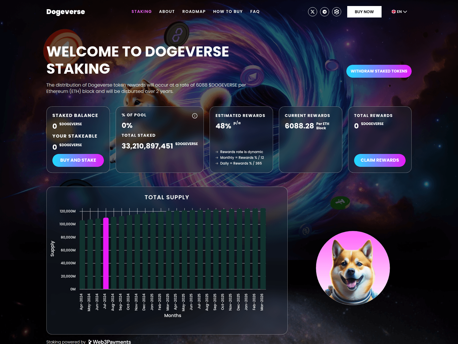 Screenshot of app-dogeverse-claim.pages.dev