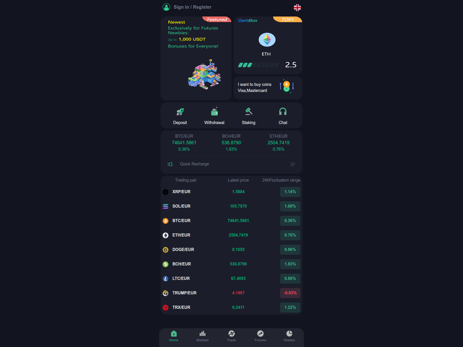 Screenshot of cryptocurrency-trading10.com