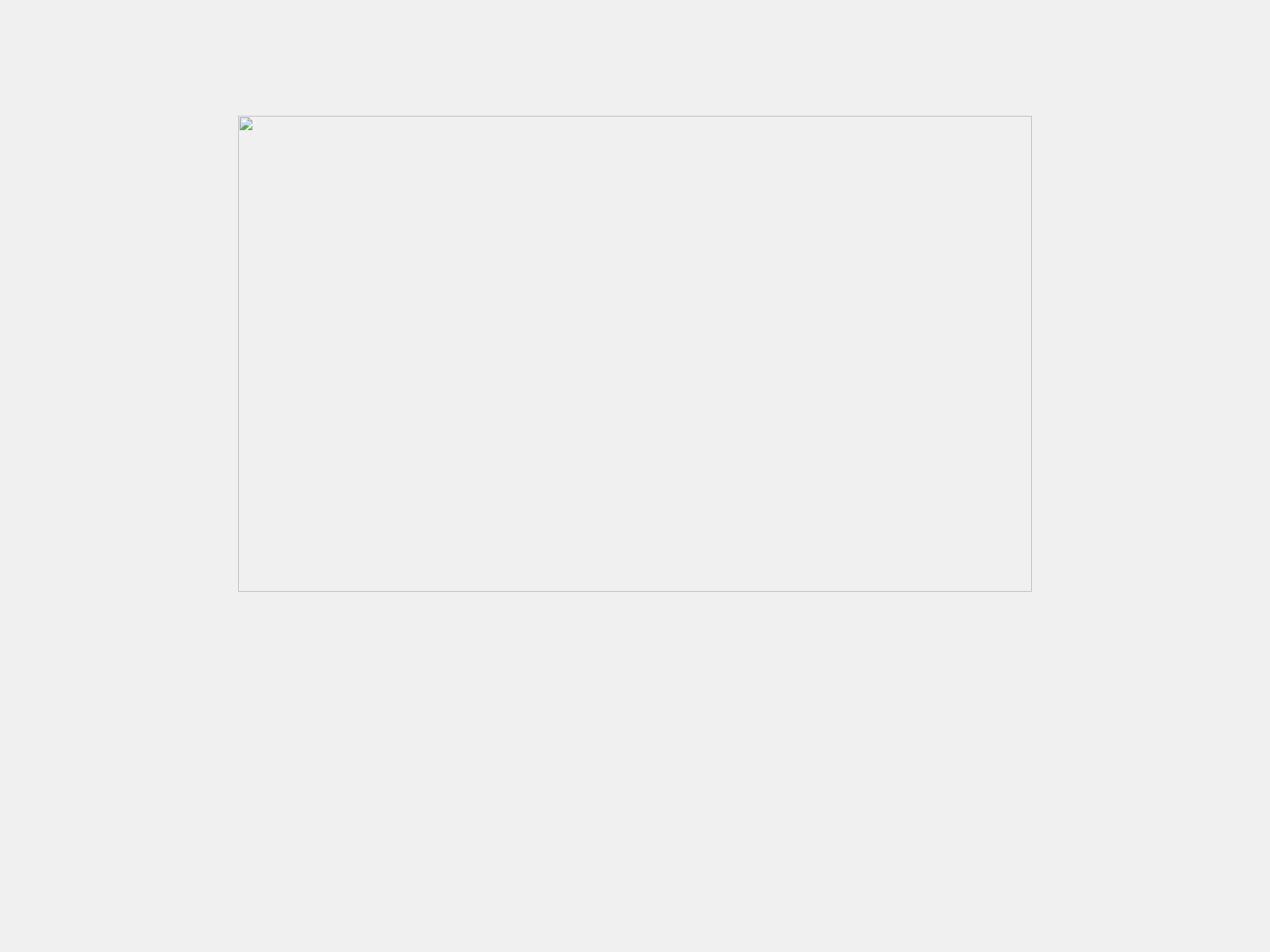 Screenshot of claimsolrewards.com