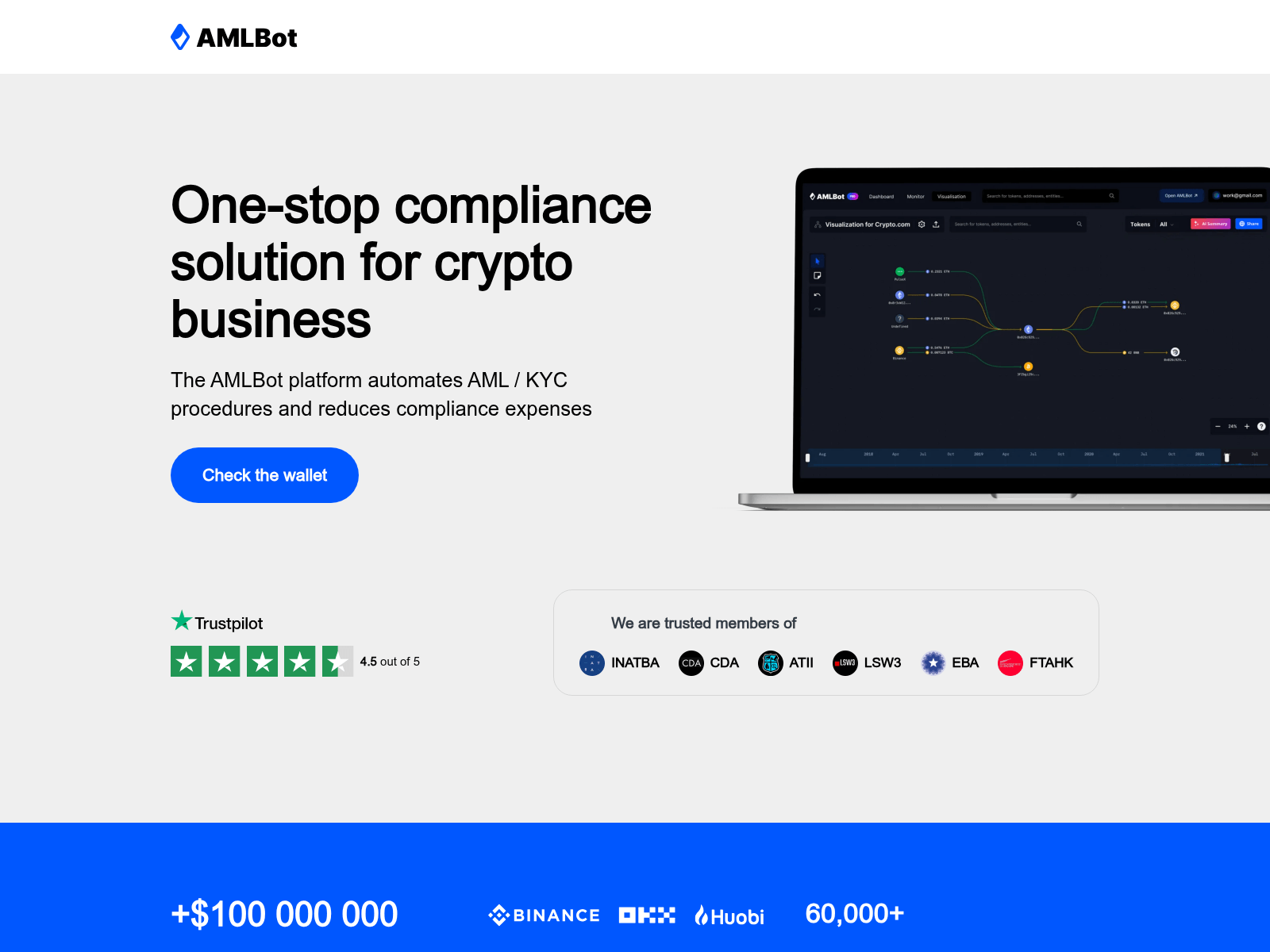 Screenshot of cfcommittee.com