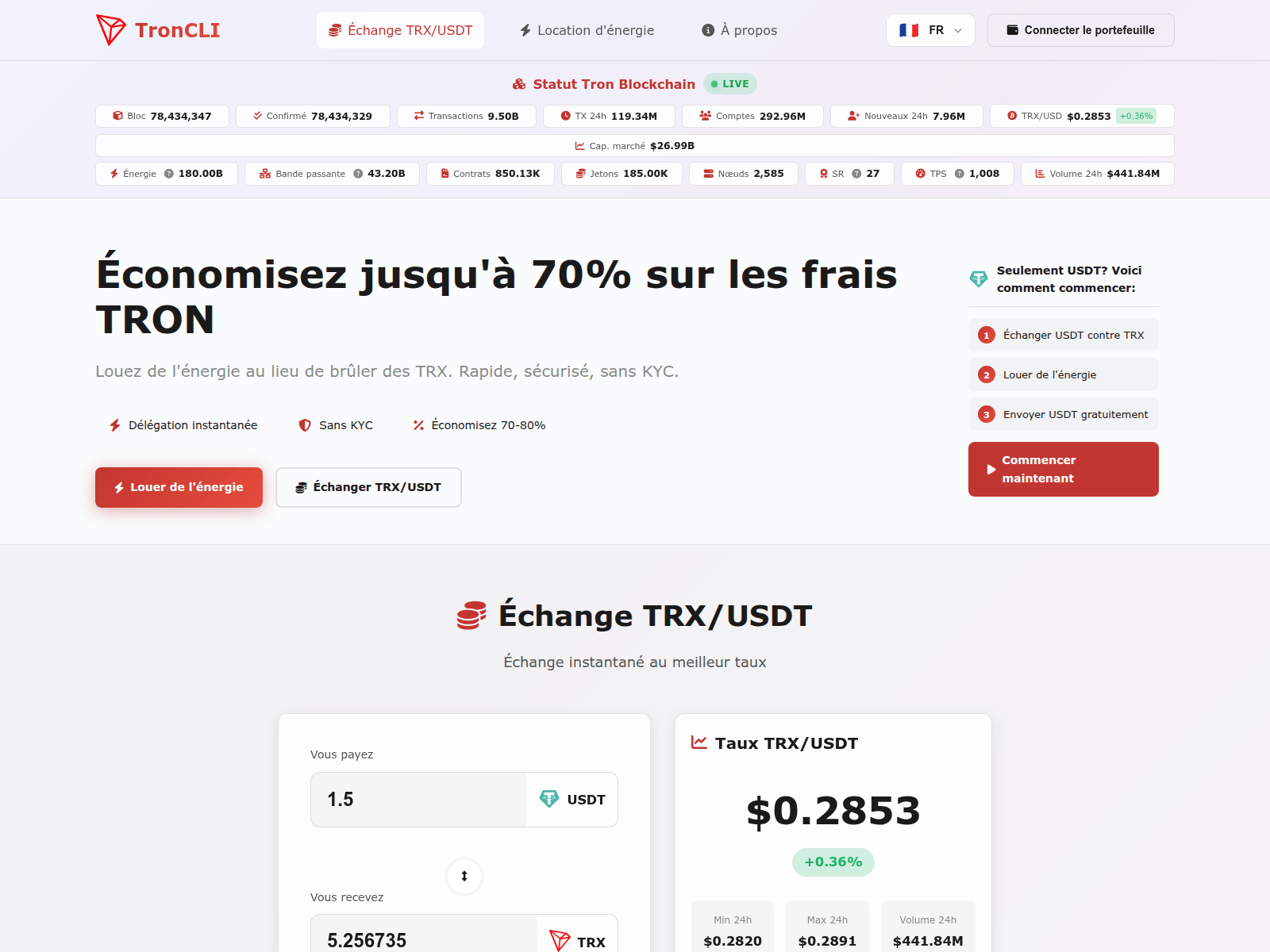 Screenshot of troncli.net