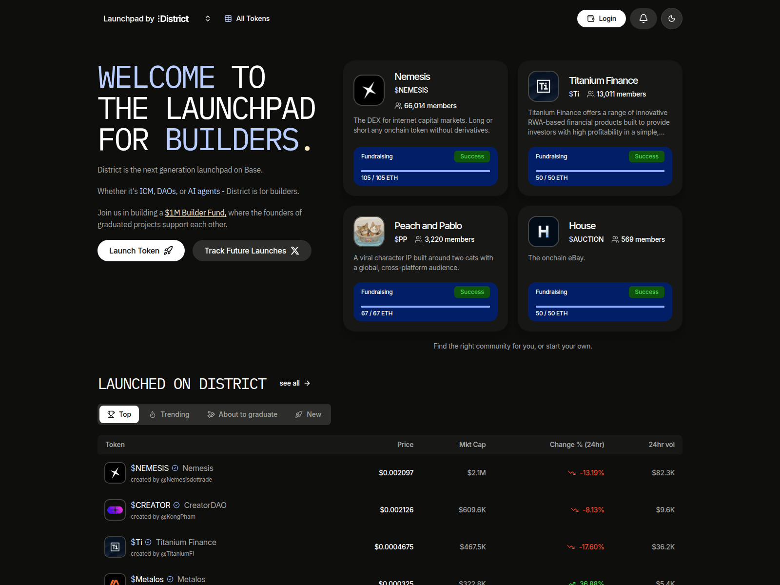 Screenshot of district.xyz