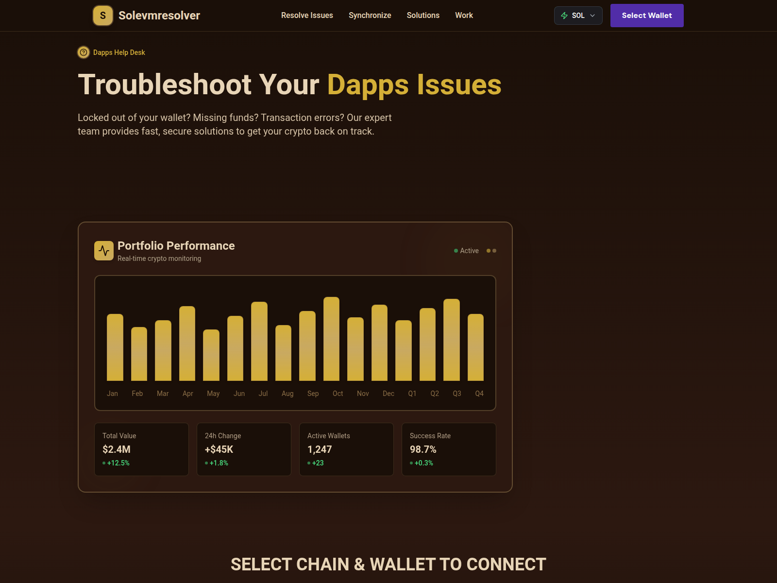 Screenshot of resolvemainnetprotocol.xyz