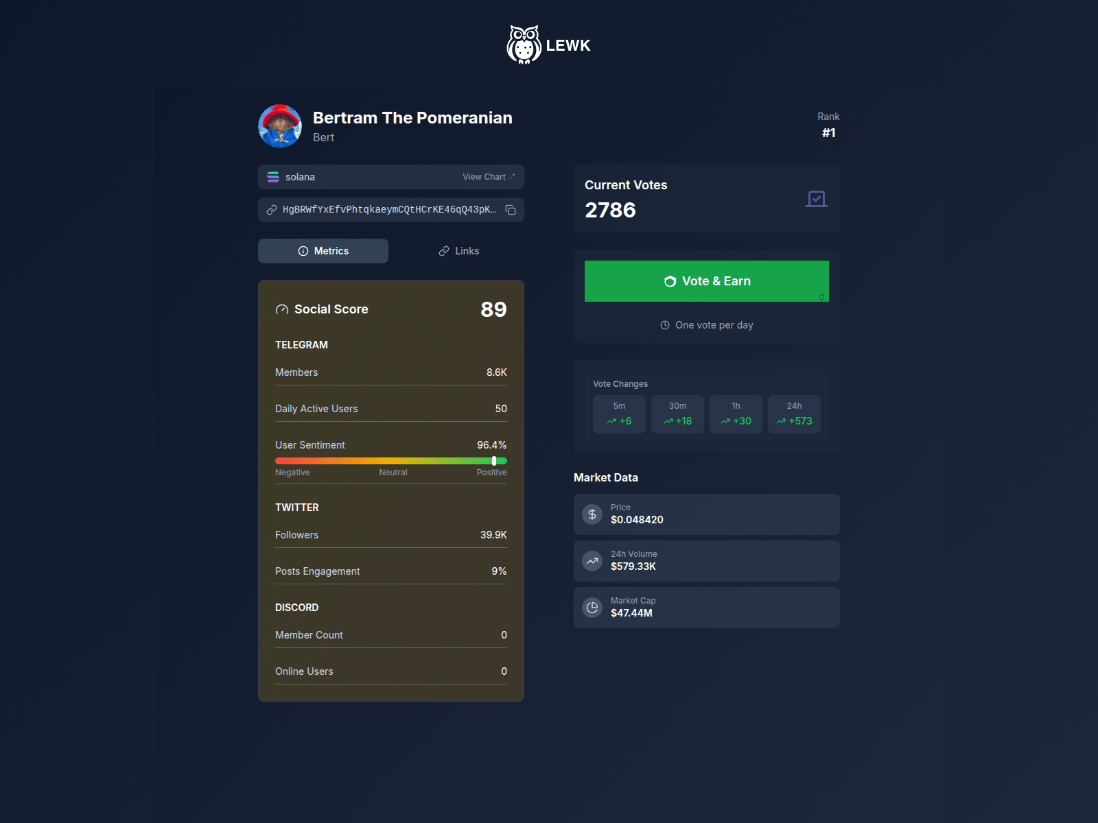 Screenshot of vote.moonnsshots.net