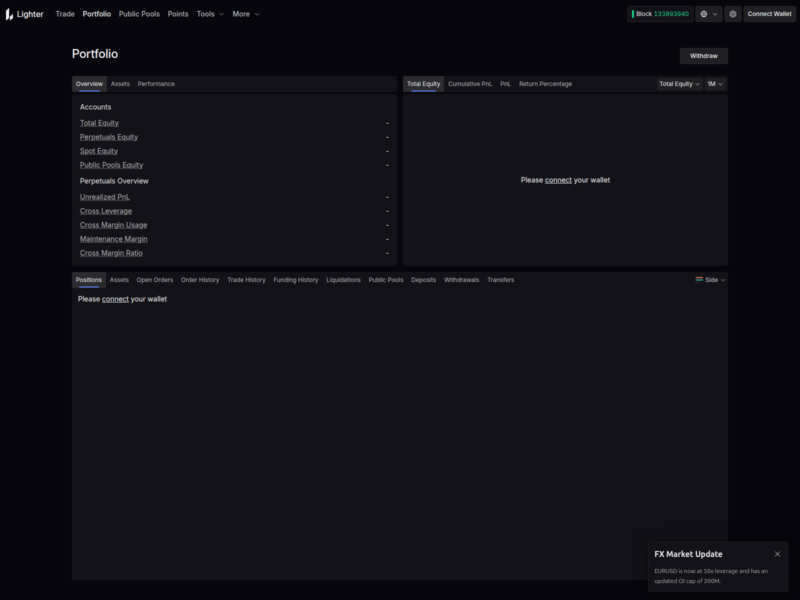 Screenshot of lihgter-dex.xyz