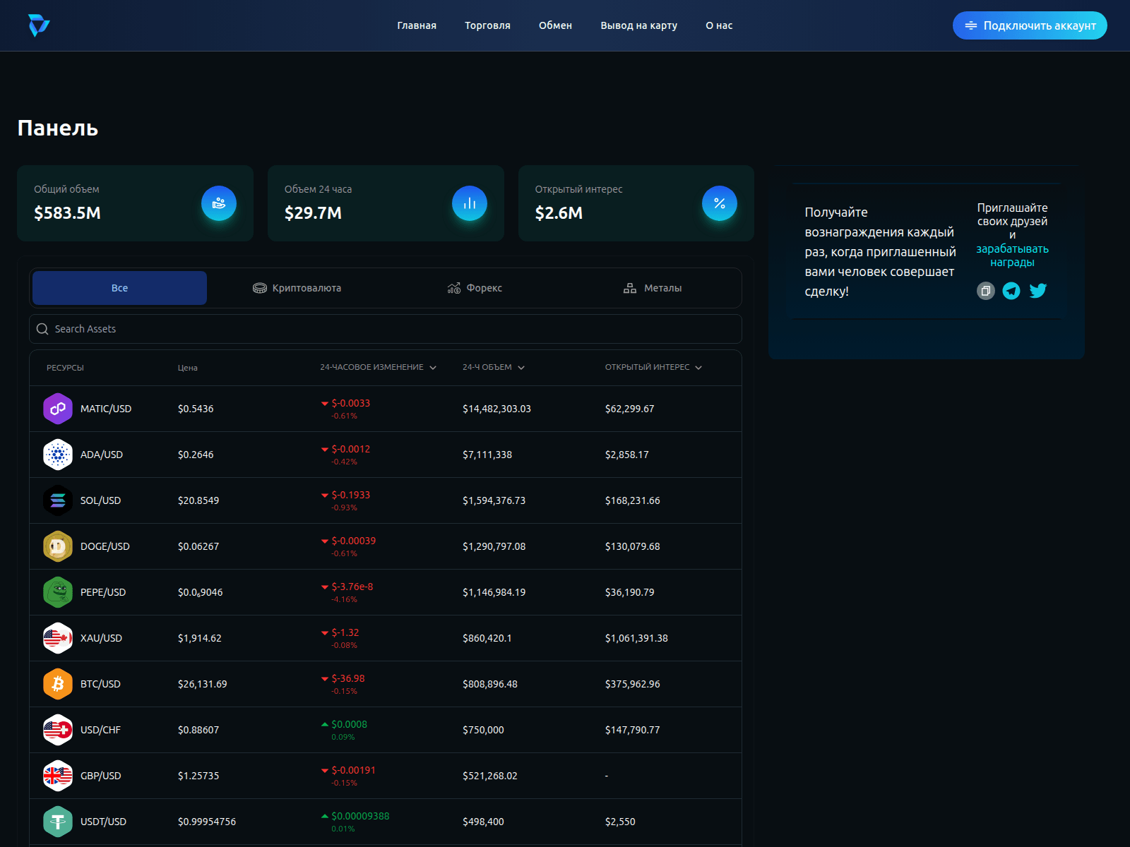 Screenshot of swapbell.app