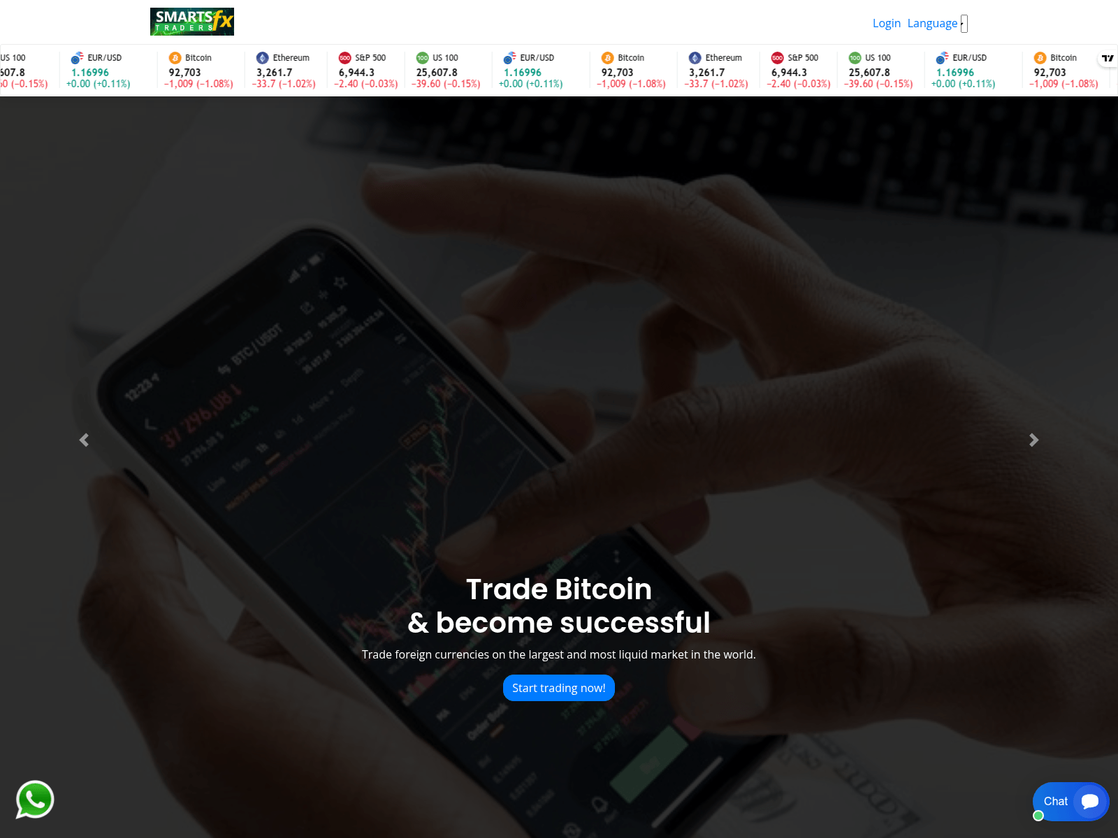 Знімок екрана smarttradersforex.com
