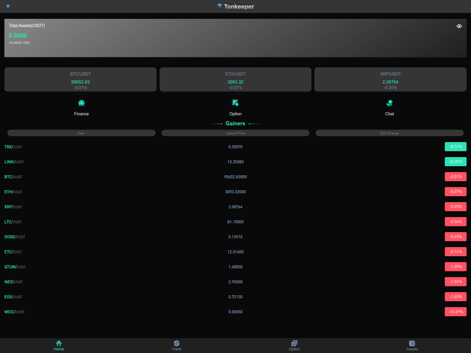 Screenshot of tonkeeperaa.com