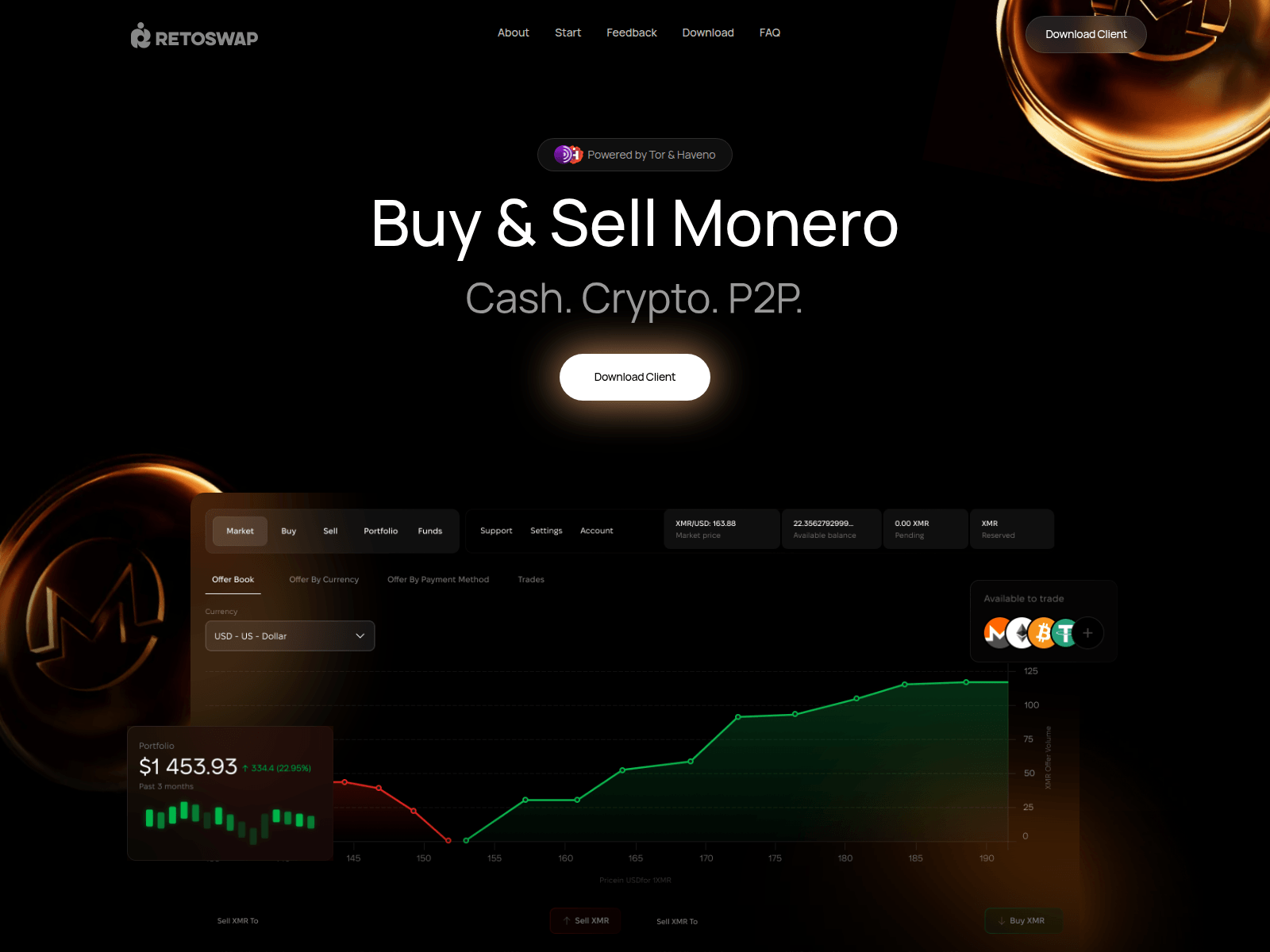 Screenshot of retoswap.net