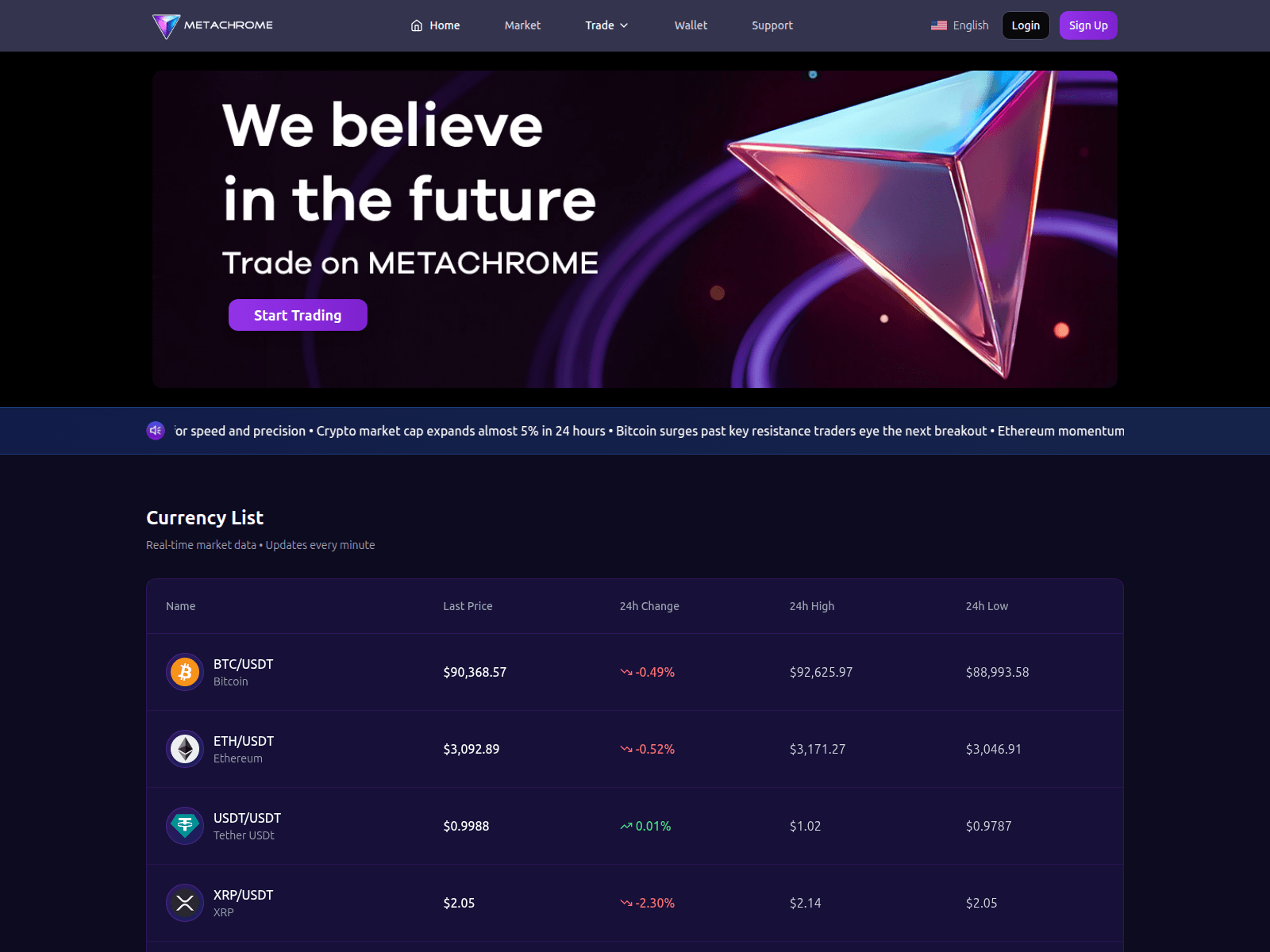 Screenshot of metachrome.io