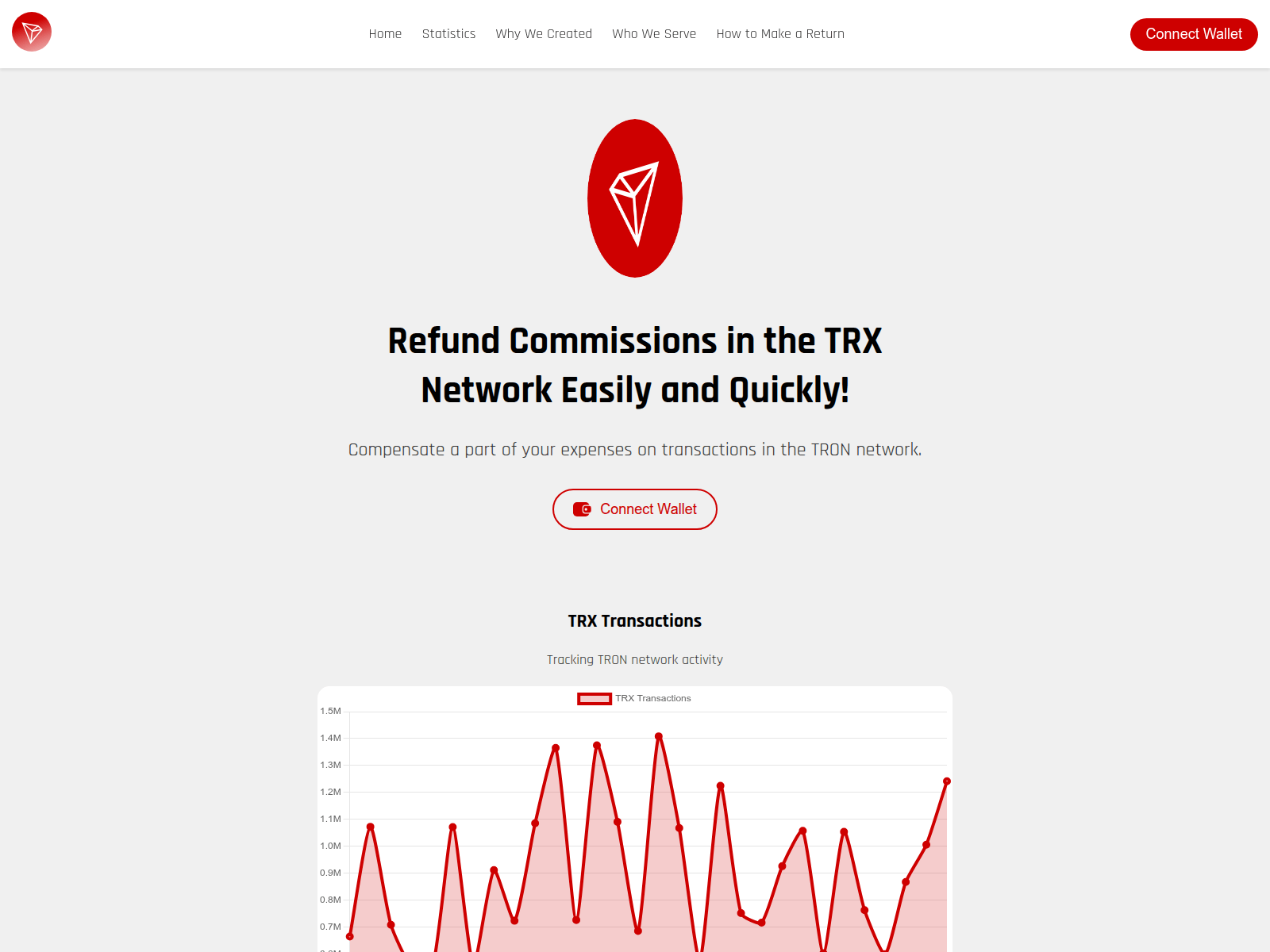 Screenshot of tronrefund.xyz