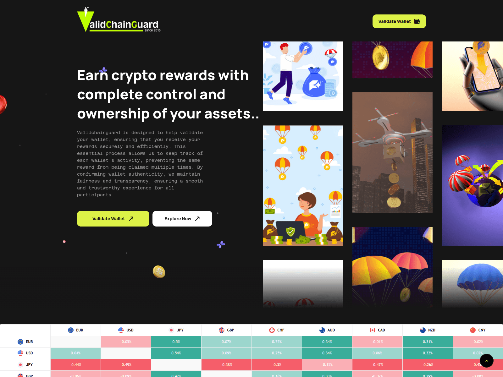 Screenshot of validchainguard.com