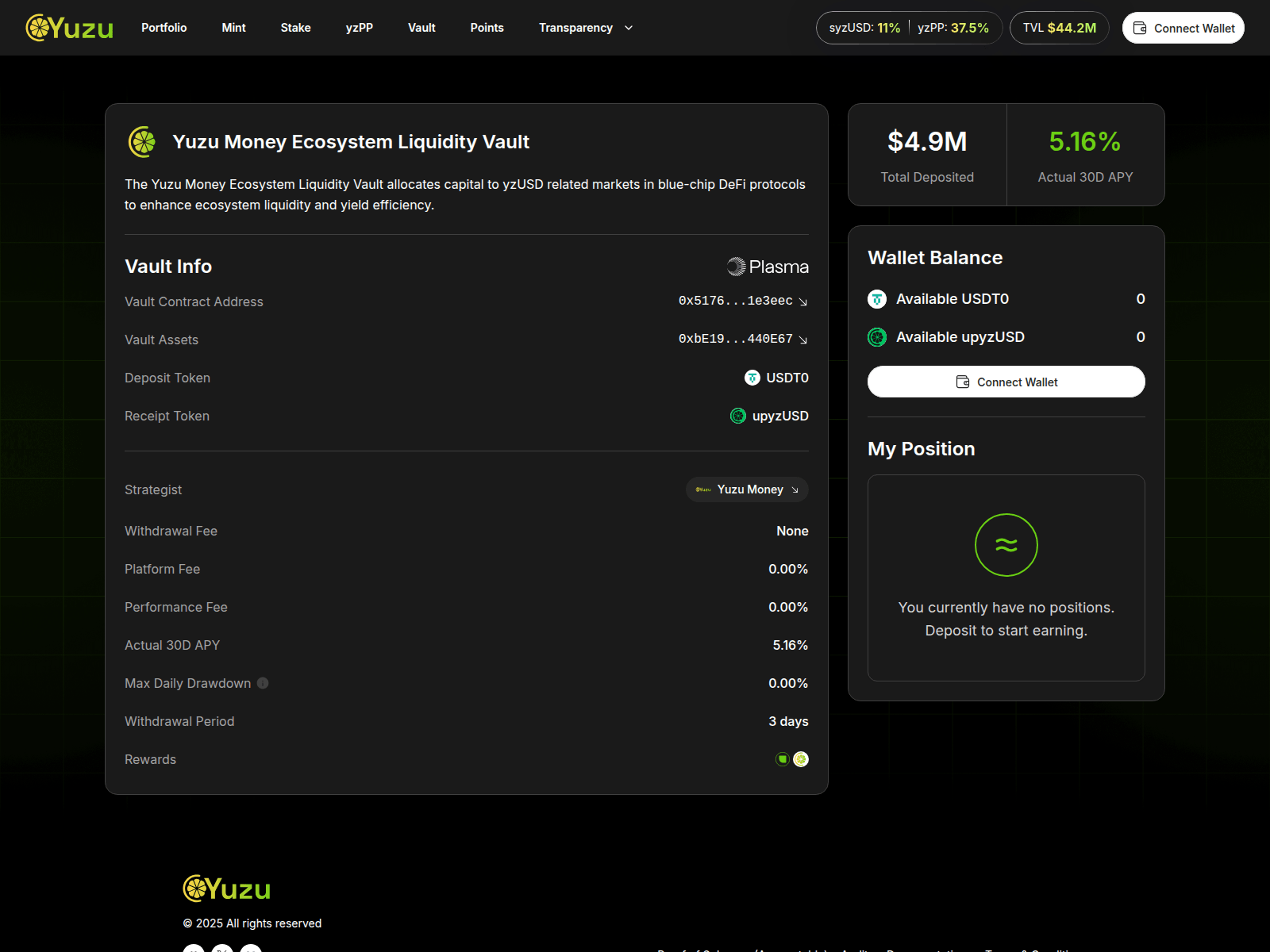 Screenshot of yuzumoney.xyz