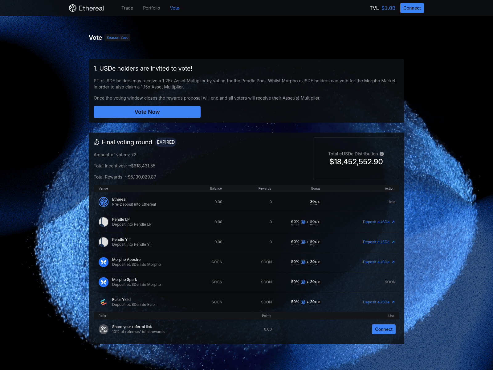 Screenshot of etherealapp-vote.com