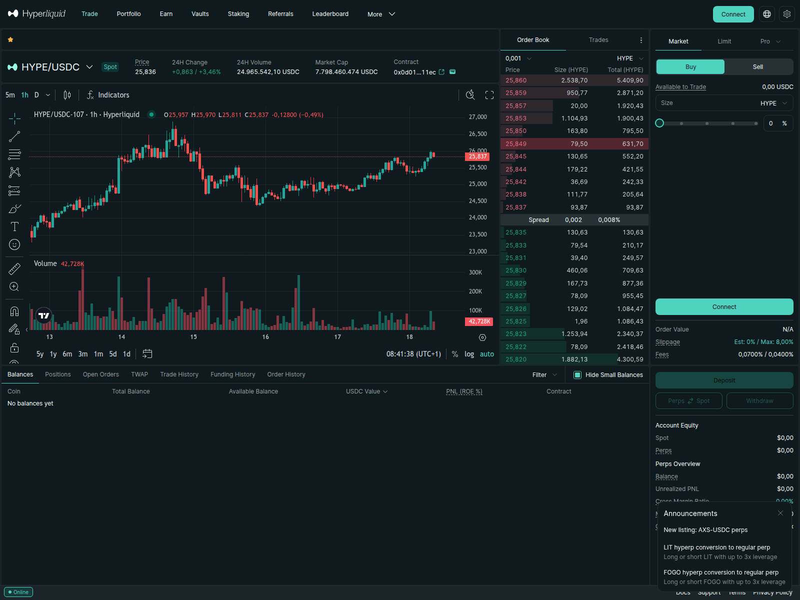 Screenshot of hyper-ilquid-xyz.com