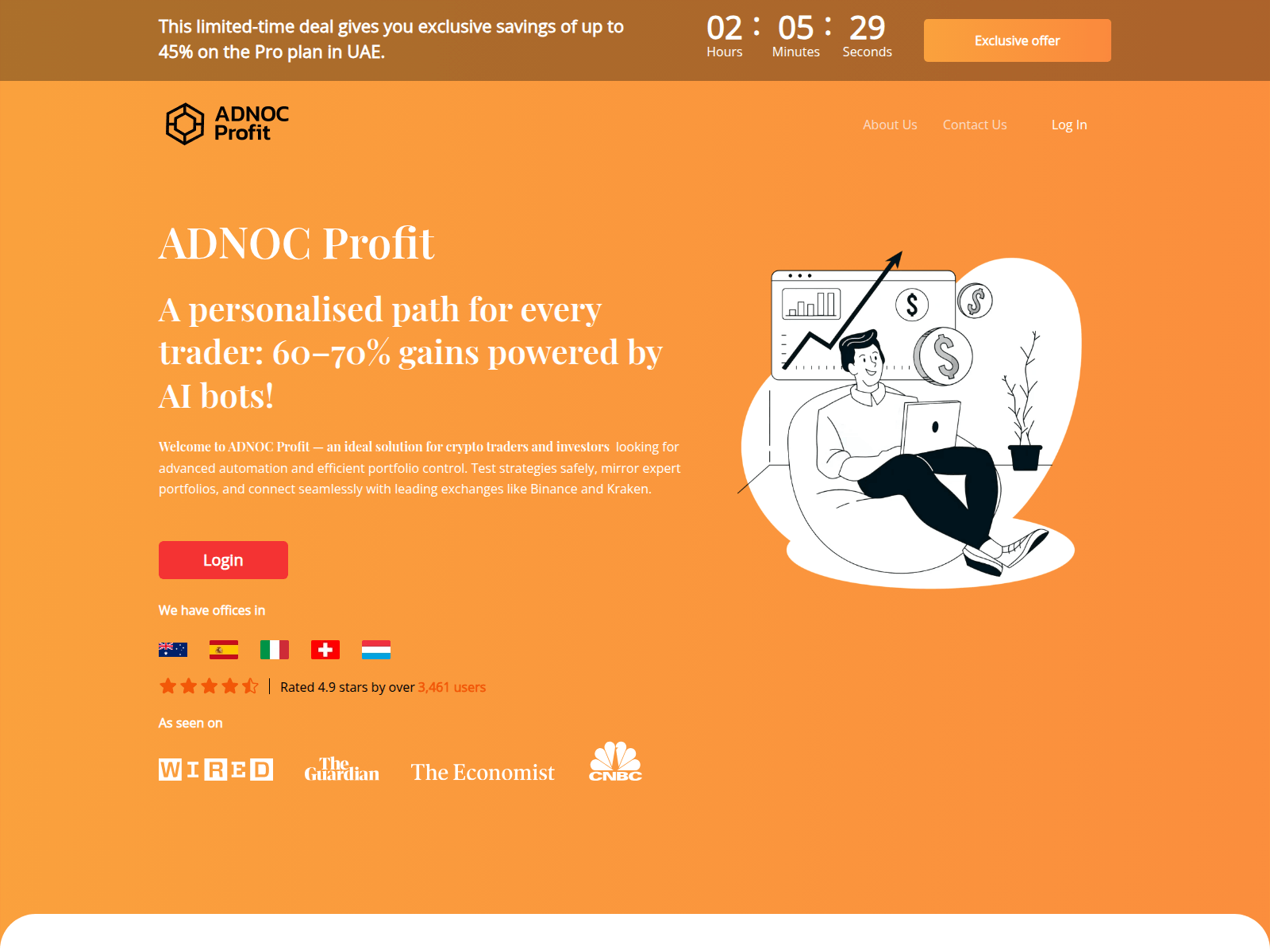 Screenshot of adnocprofit.net
