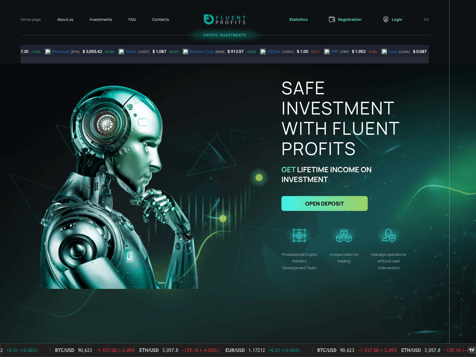 Screenshot of fluentprofits.com
