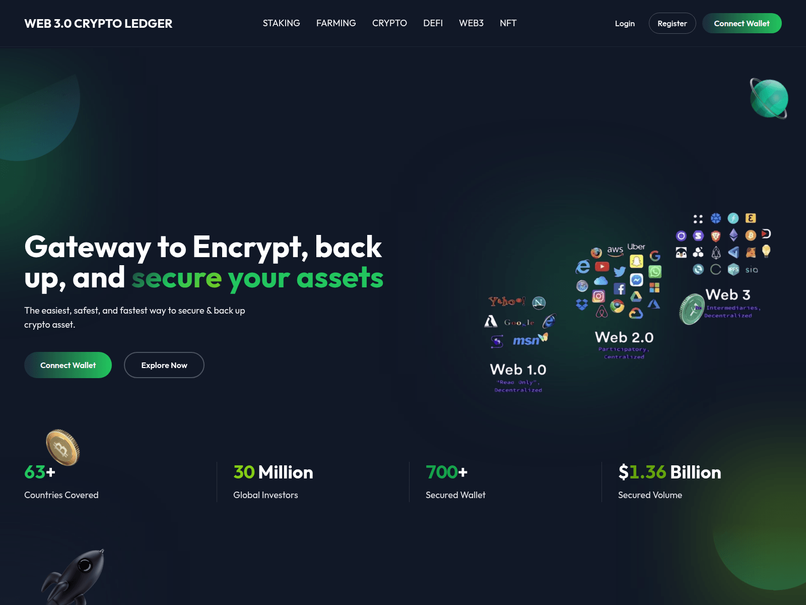 Screenshot of web3centralblockchains.com