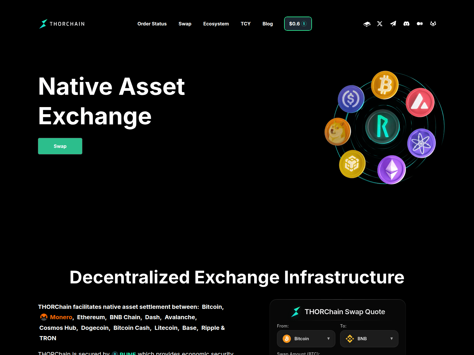 Screenshot of thorchaiin.org