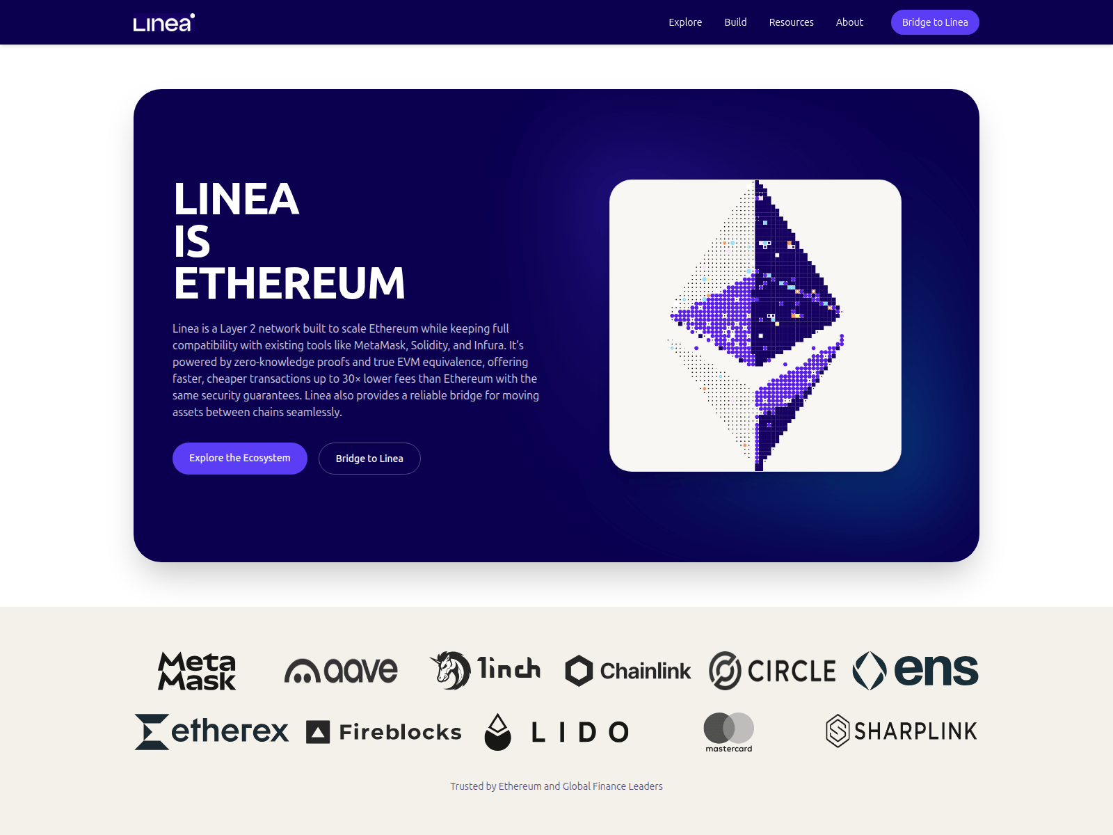 Screenshot of lineabridge.co