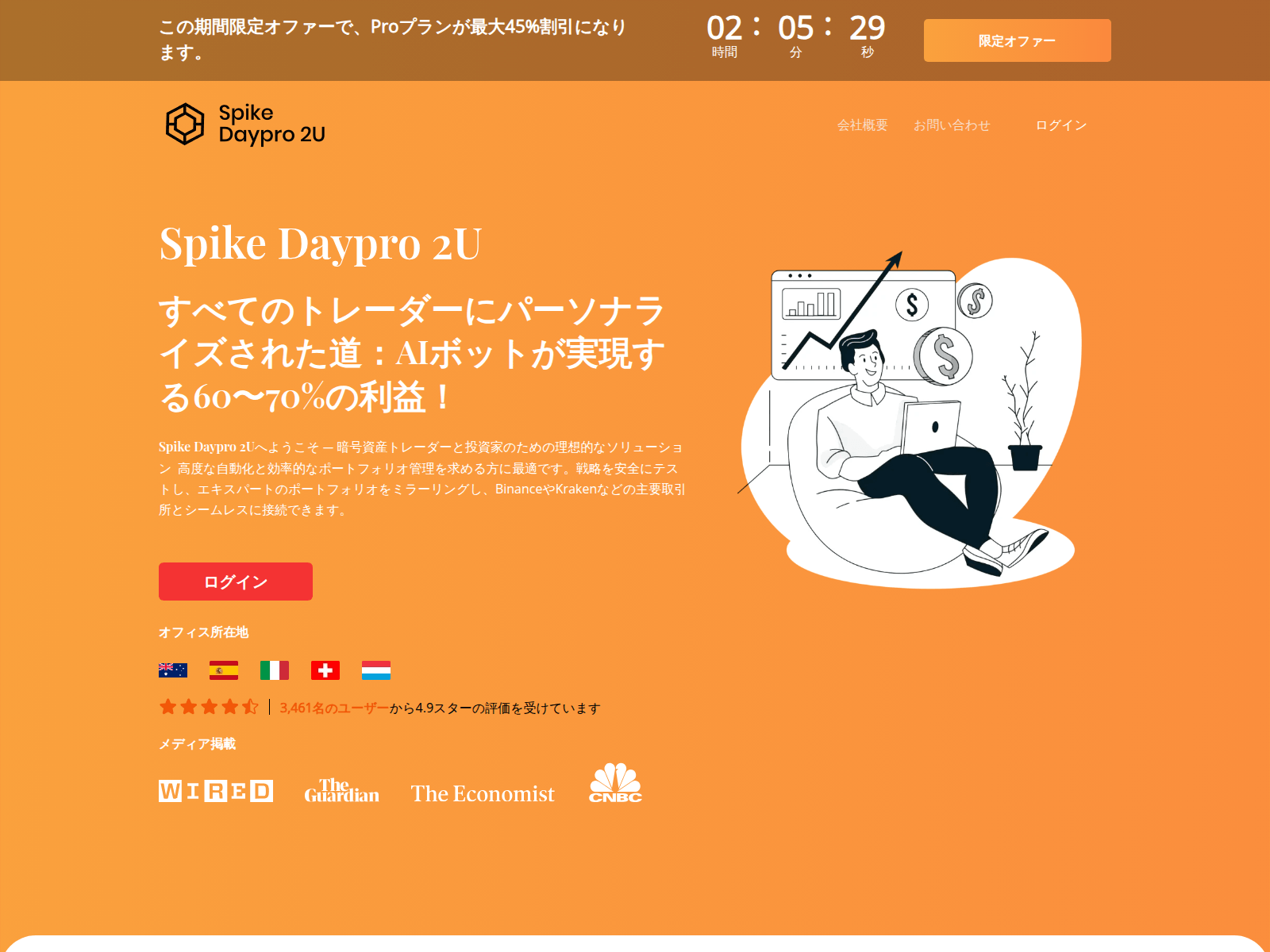 Screenshot of spikedaypro2uja.com